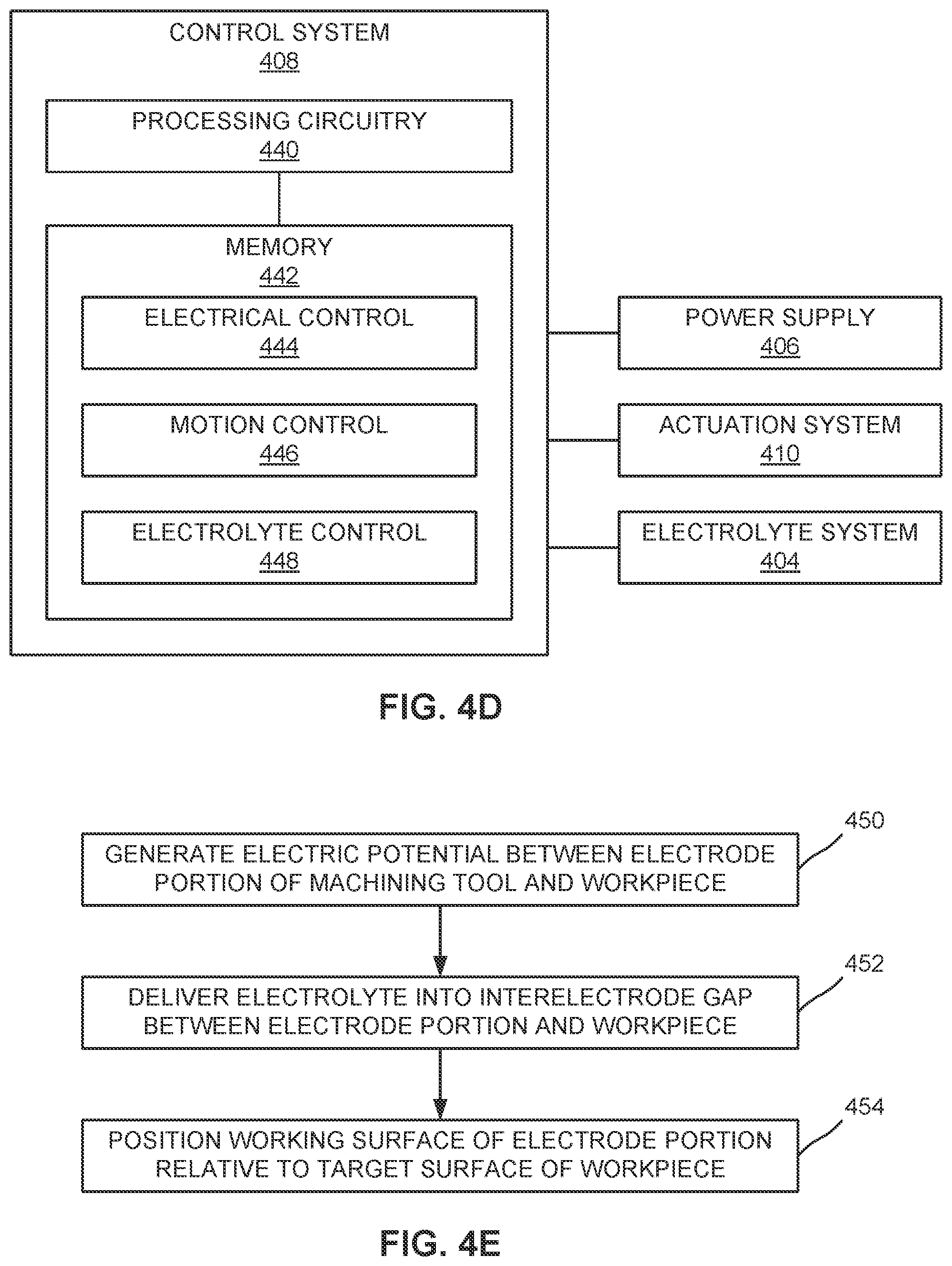 Patent US12359909 Figure 6 – Uniform machined parts inspection process