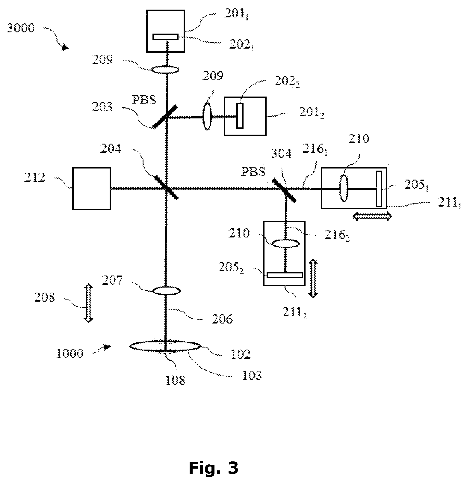 Patent US12359910 Figure 2 – Device and method for measuring interfaces of an optical element