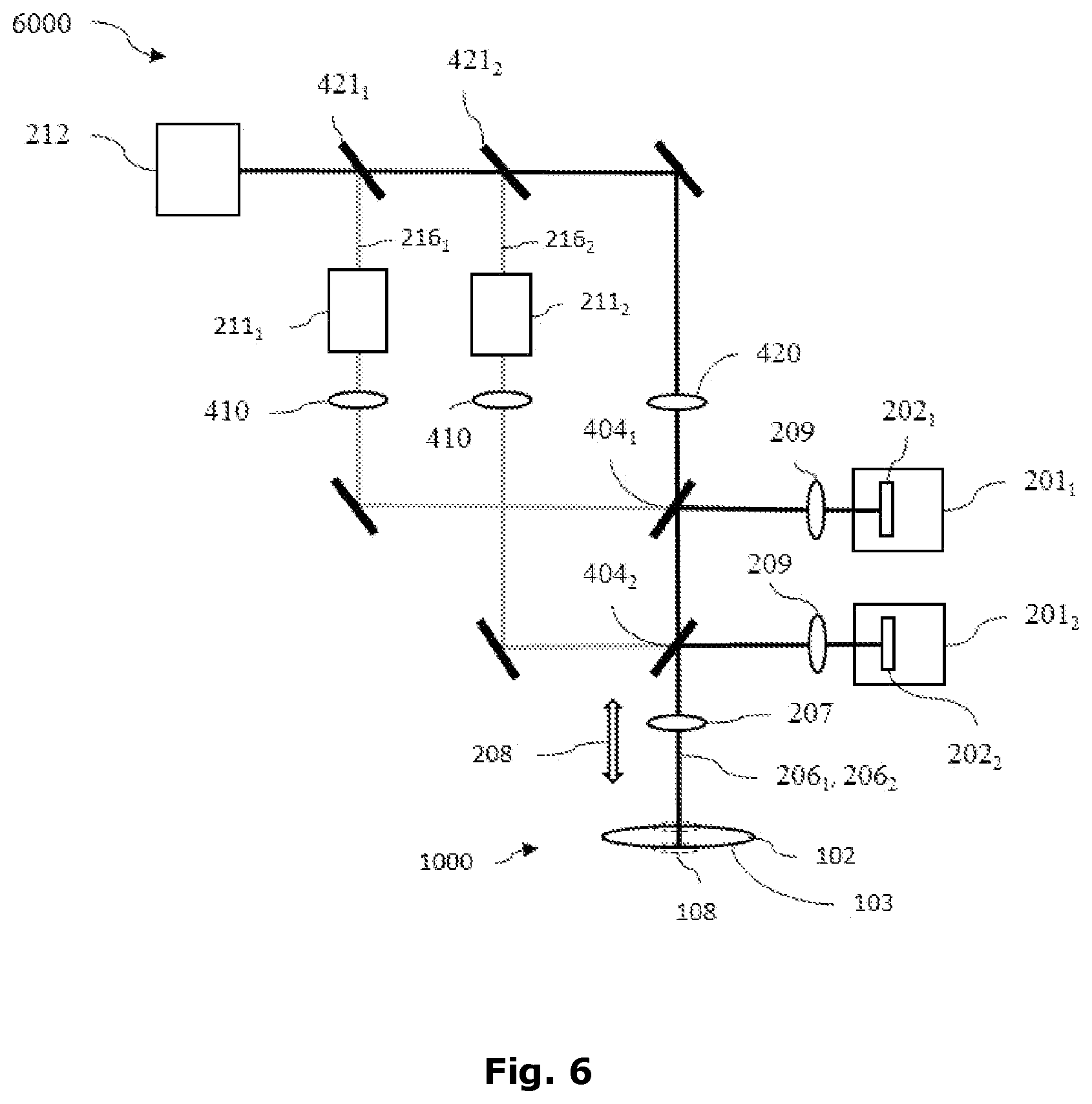 Patent US12359910 Figure 5 – Device and method for measuring interfaces of an optical element