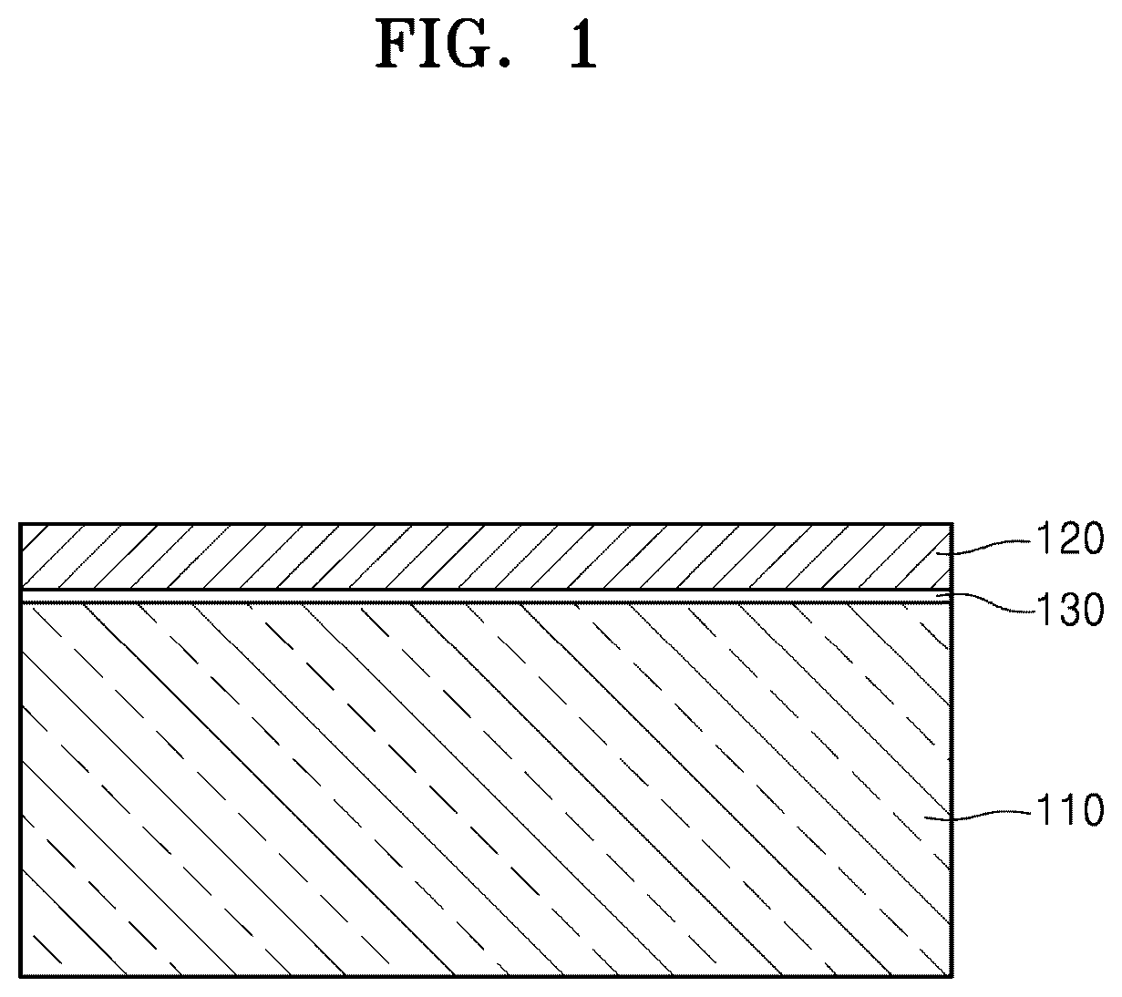 Patent US12359911 — Method of calculating thickness of graphene layer and method of measuring content of silicon carbide by using XPS — Figure 1