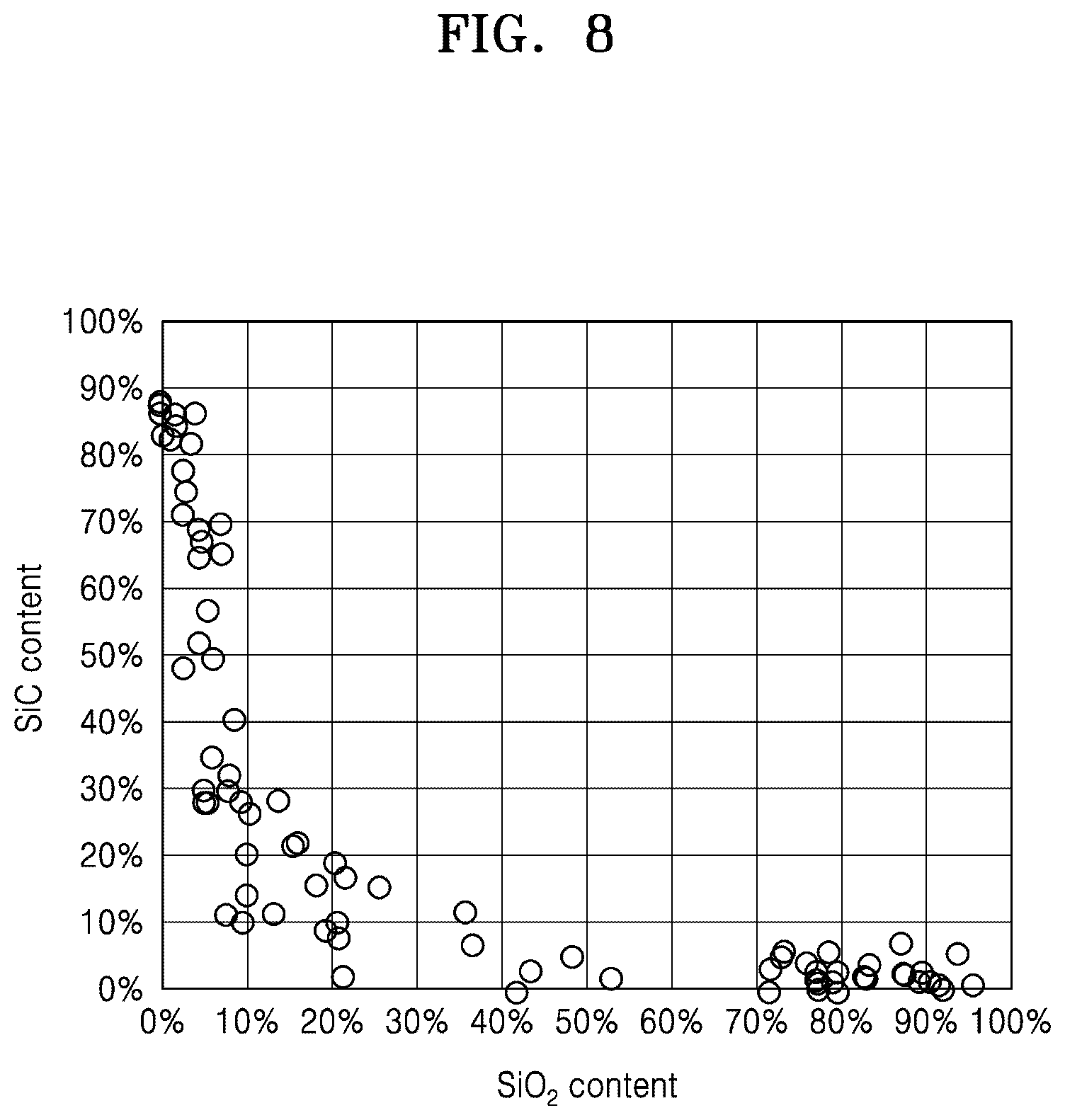 Patent US12359911 Figure 8 – Method of calculating thickness of graphene layer and method of measuring content of silicon carbide by using XPS
