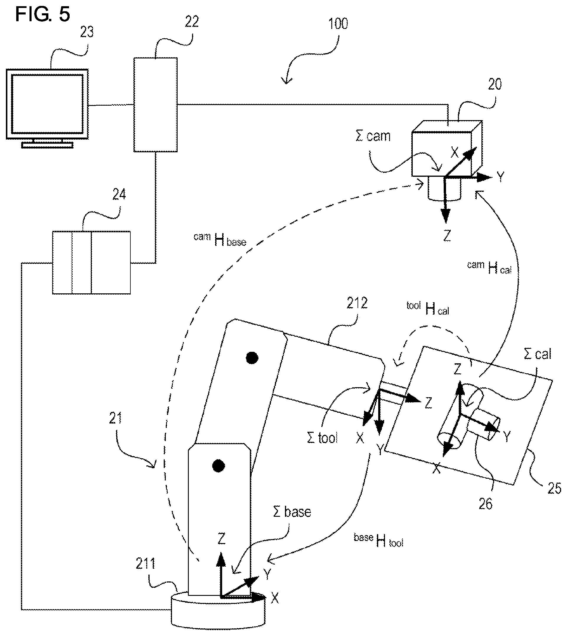Patent US12359912 Figure 5 – Calibration method for computer vision system and three-dimensional reference object for use in same