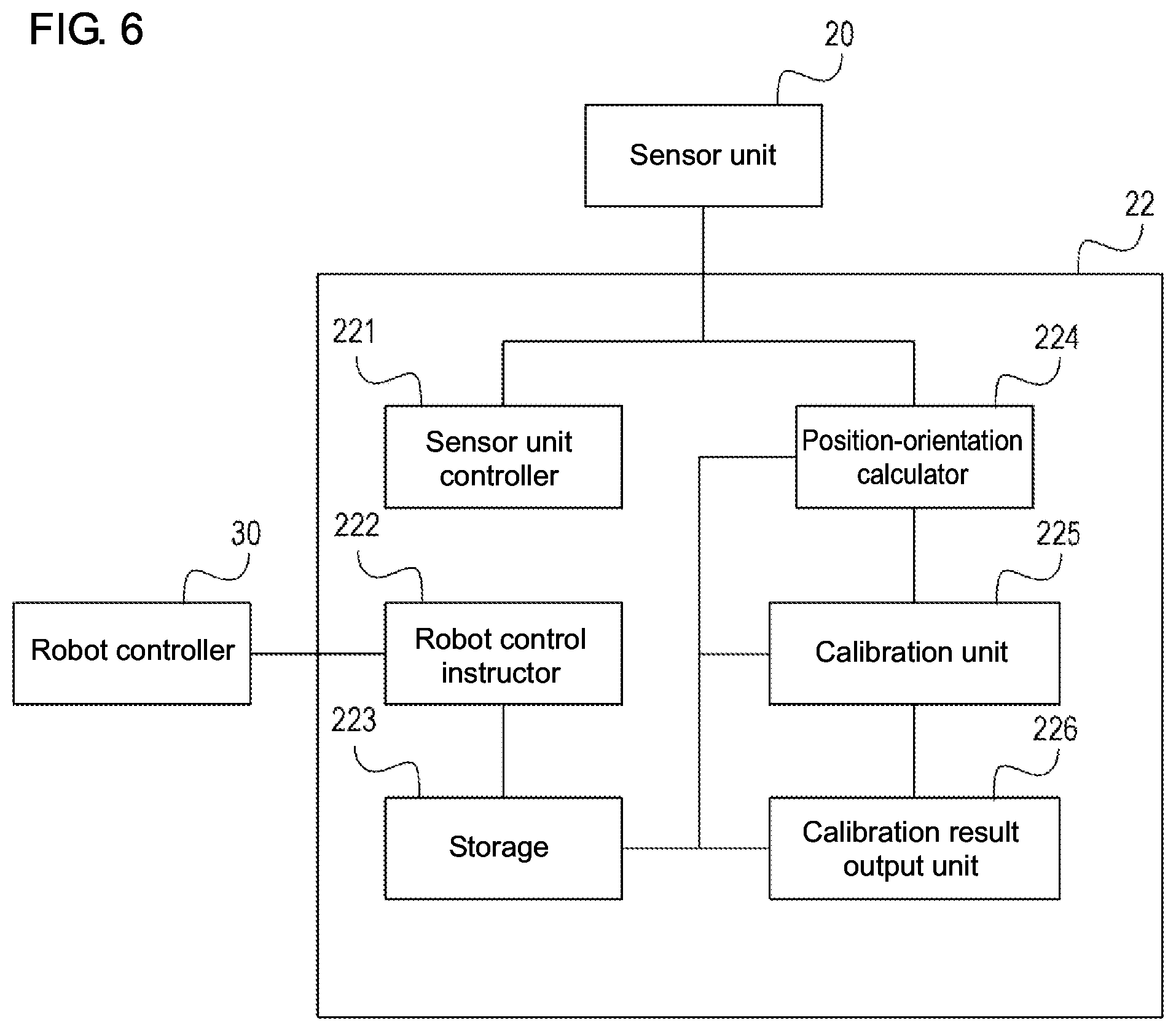 Patent US12359912 Figure 6 – Calibration method for computer vision system and three-dimensional reference object for use in same
