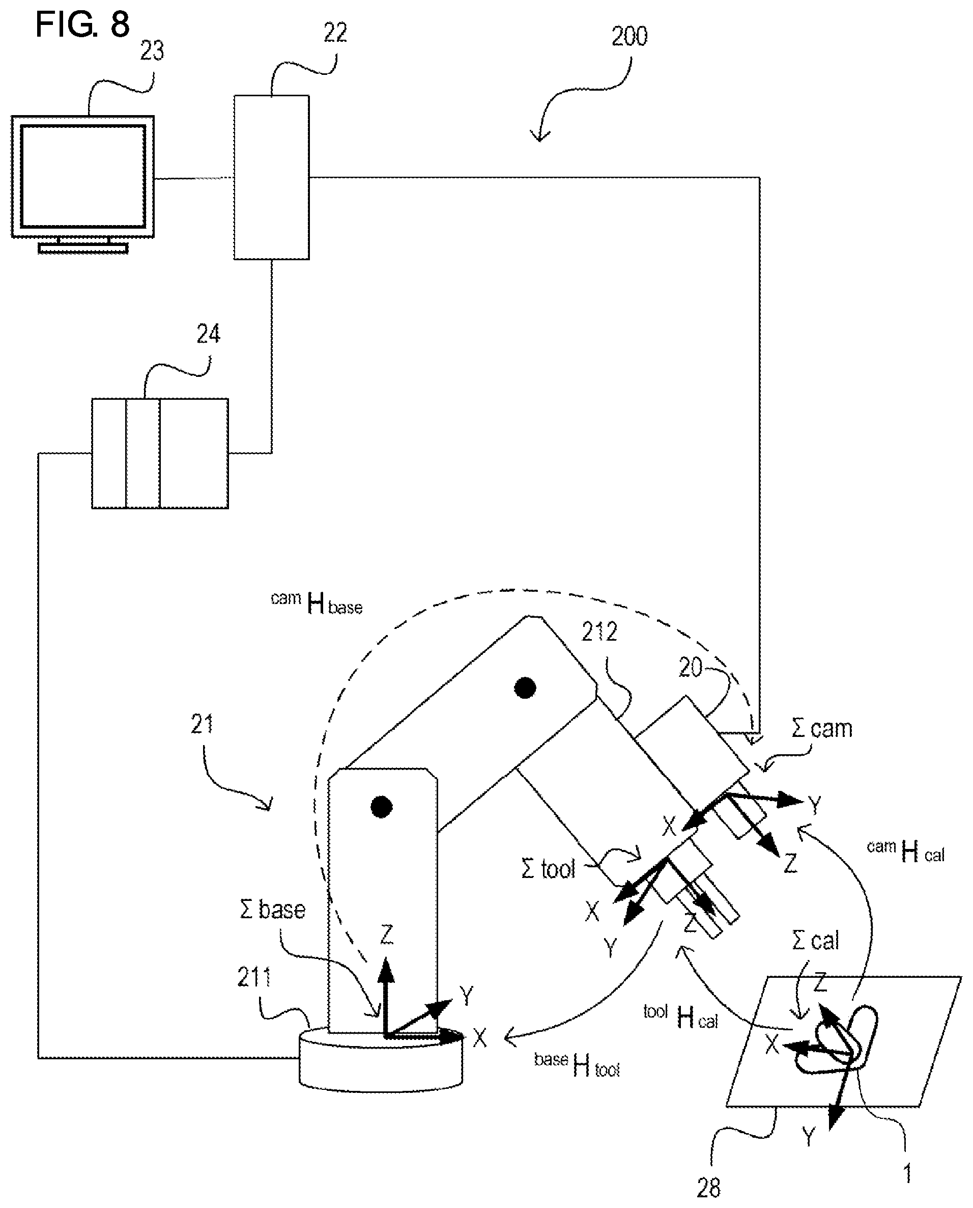 Patent US12359912 Figure 8 – Calibration method for computer vision system and three-dimensional reference object for use in same
