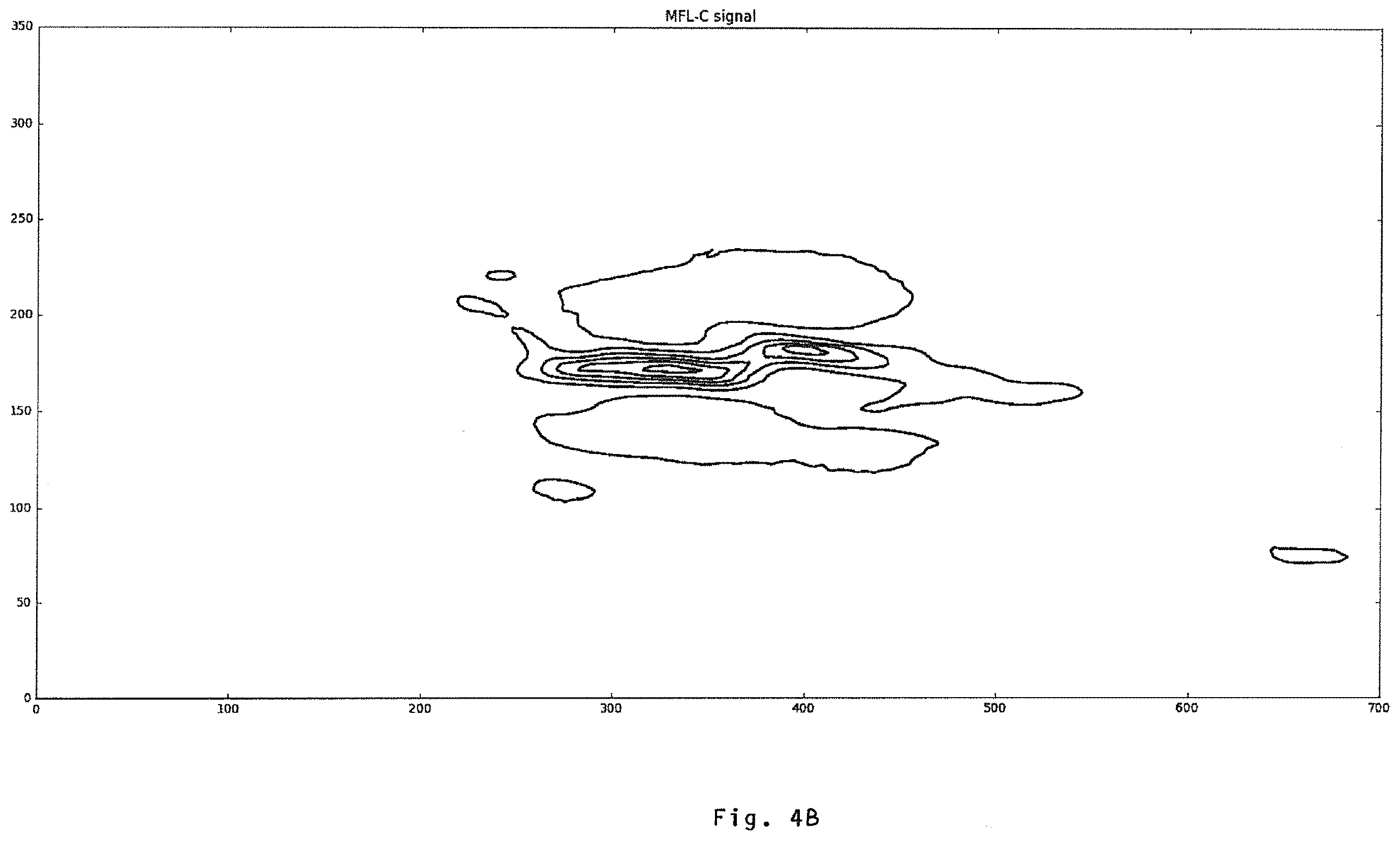 Patent US12359913 Figure 5 – Method for determining the geometry of a defect and for determining a load limit