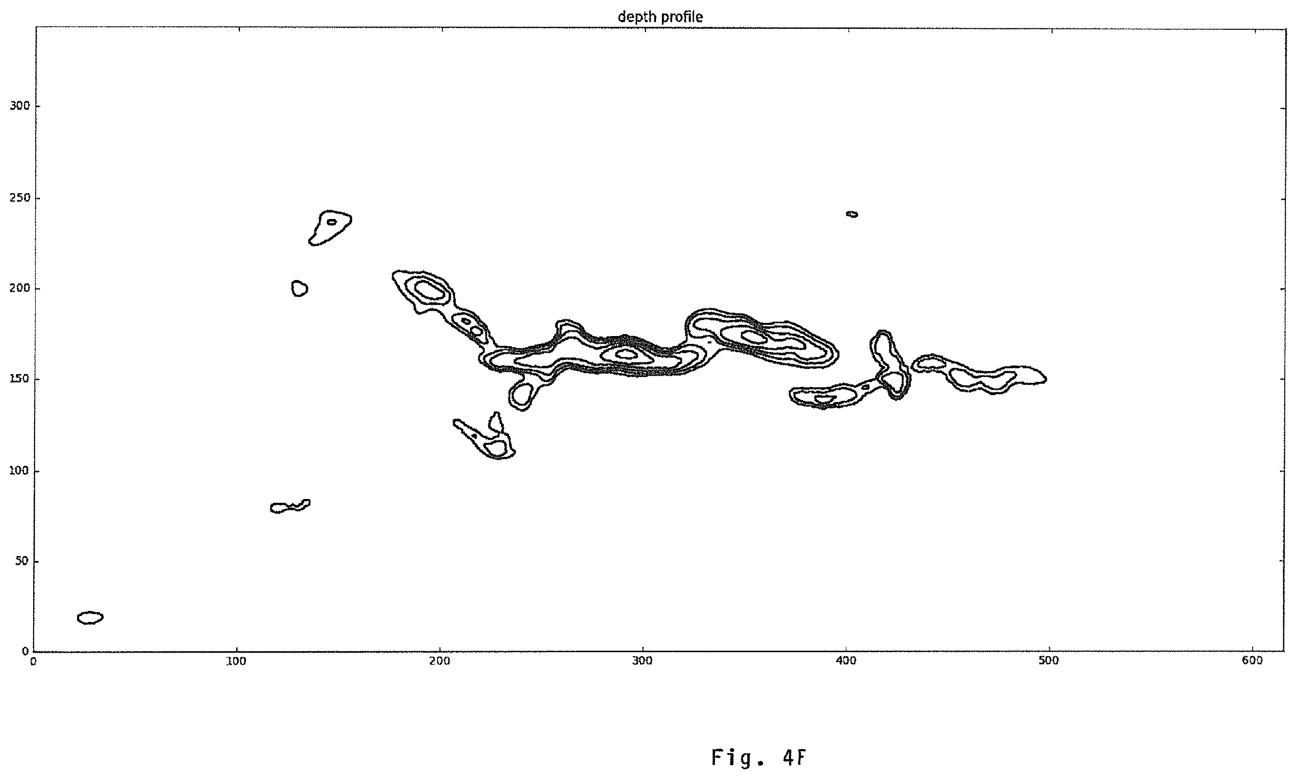 Patent US12359913 Figure 9 – Method for determining the geometry of a defect and for determining a load limit