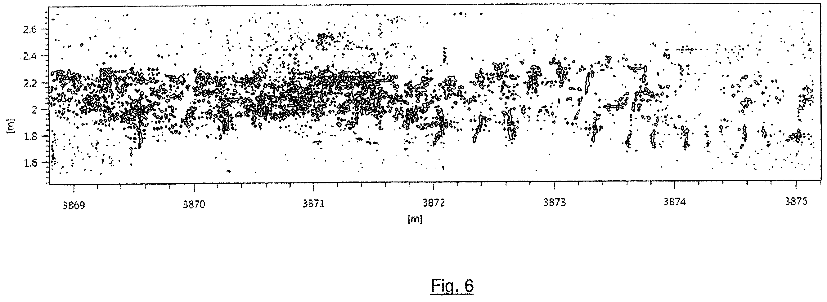 Patent US12359913 Figure 11 – Method for determining the geometry of a defect and for determining a load limit