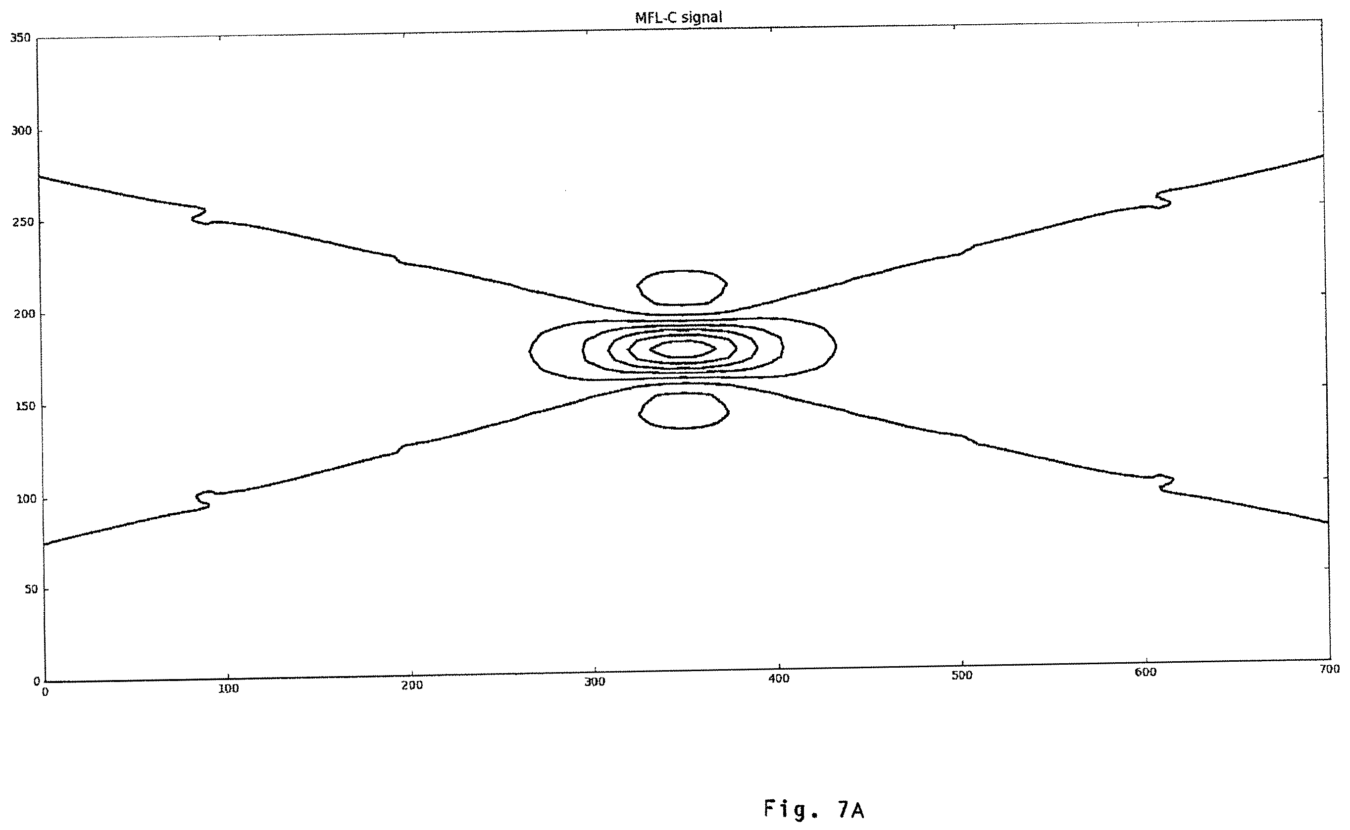 Patent US12359913 Figure 12 – Method for determining the geometry of a defect and for determining a load limit