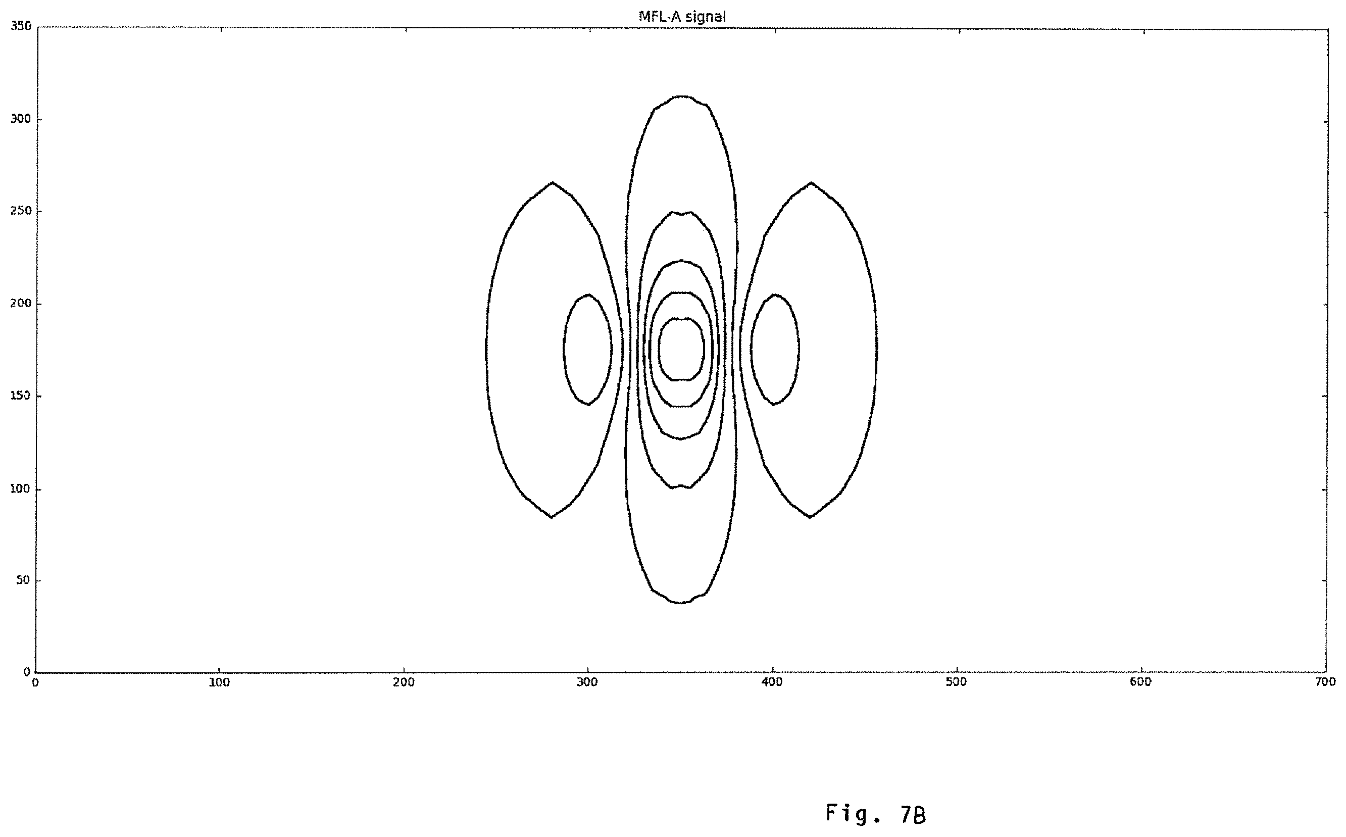 Patent US12359913 Figure 13 – Method for determining the geometry of a defect and for determining a load limit