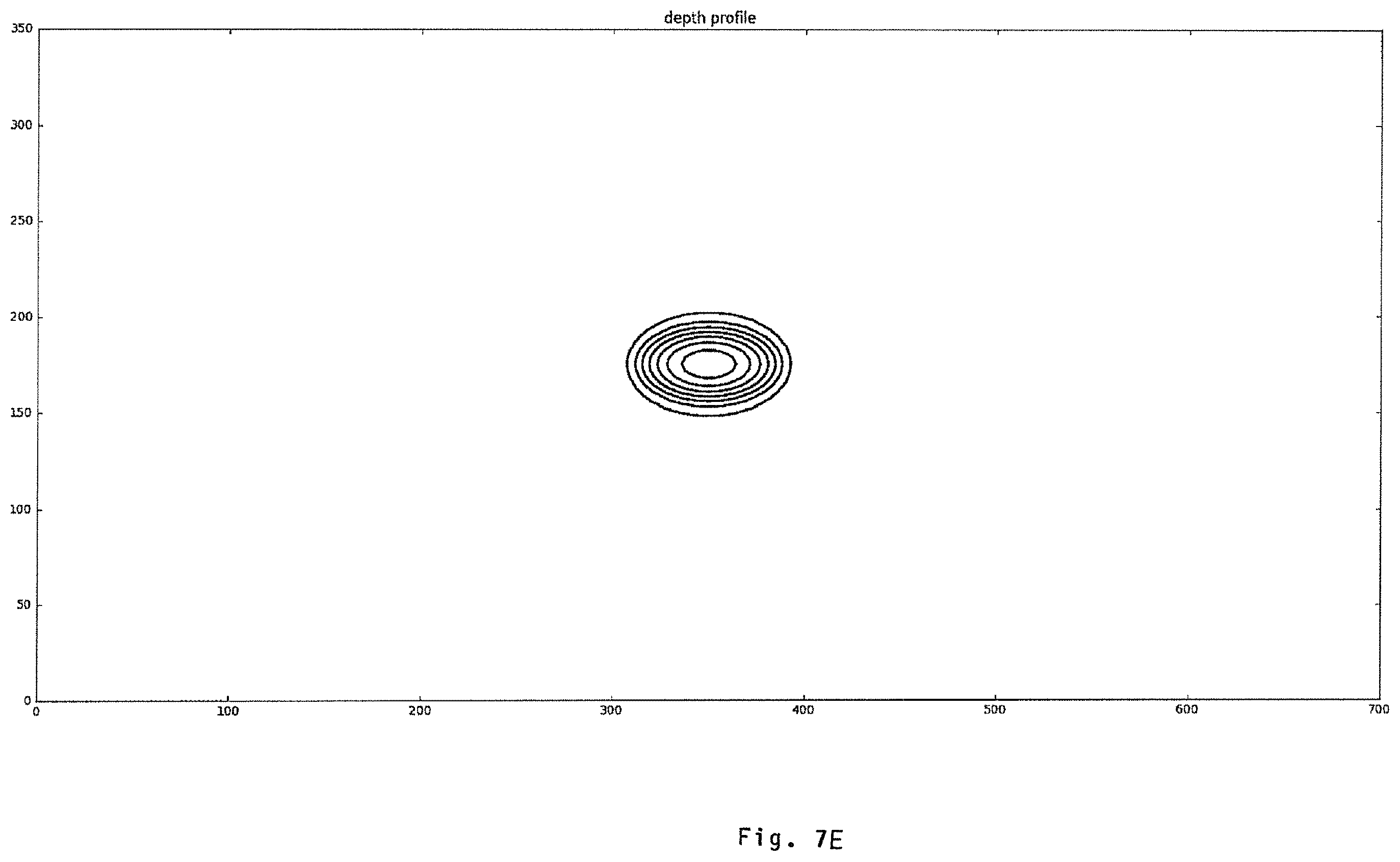 Patent US12359913 Figure 16 – Method for determining the geometry of a defect and for determining a load limit