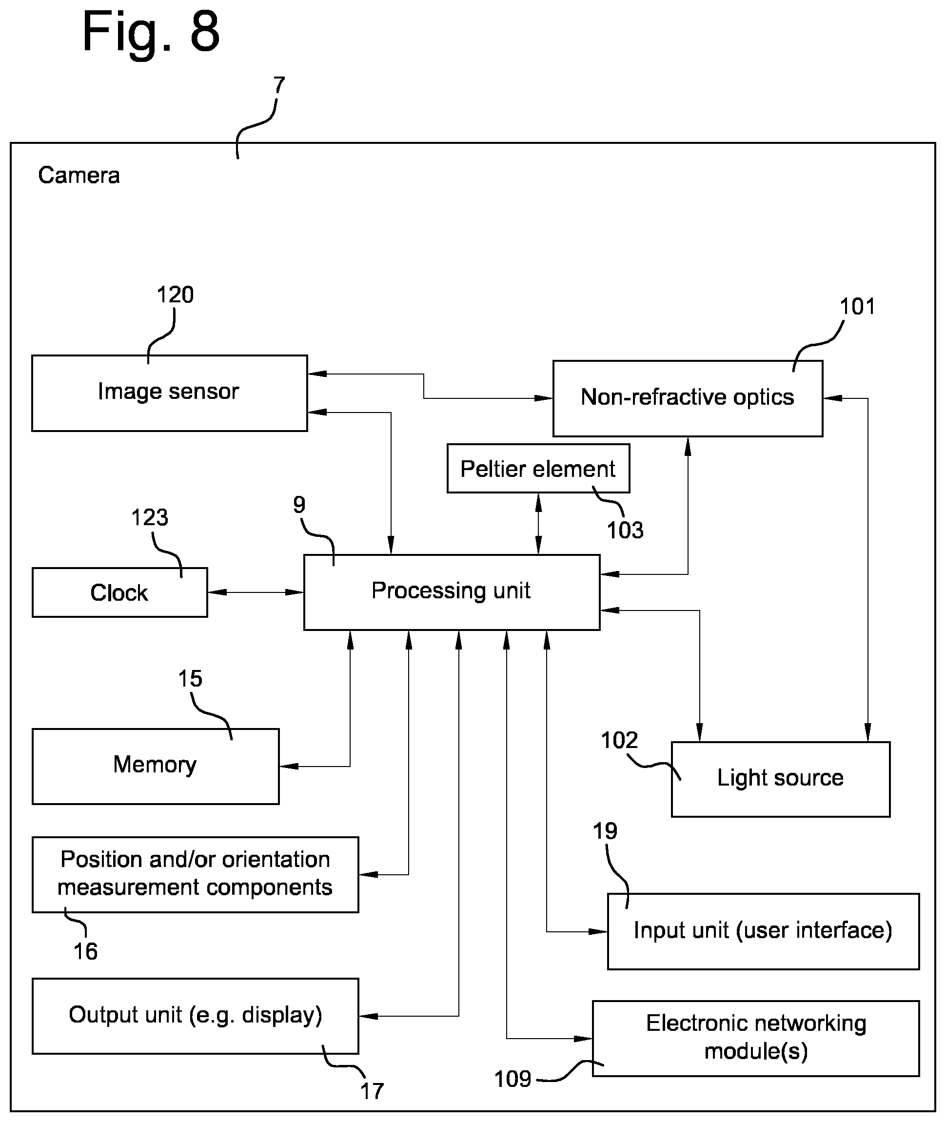 Patent US12359914 Figure 11 – Apparatus, method and system for measuring locations on an object