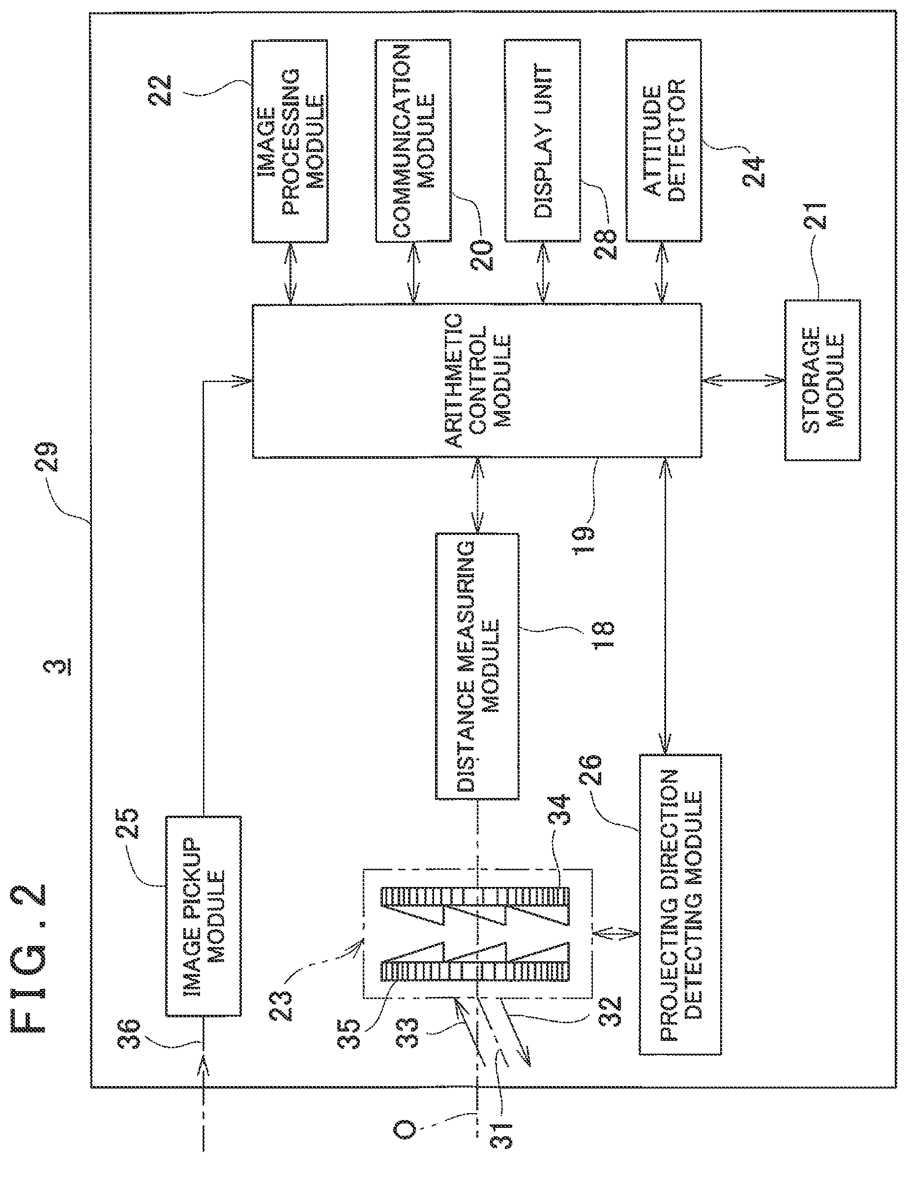 Patent US12359915 Figure 2 – Surveying instrument and surveying system