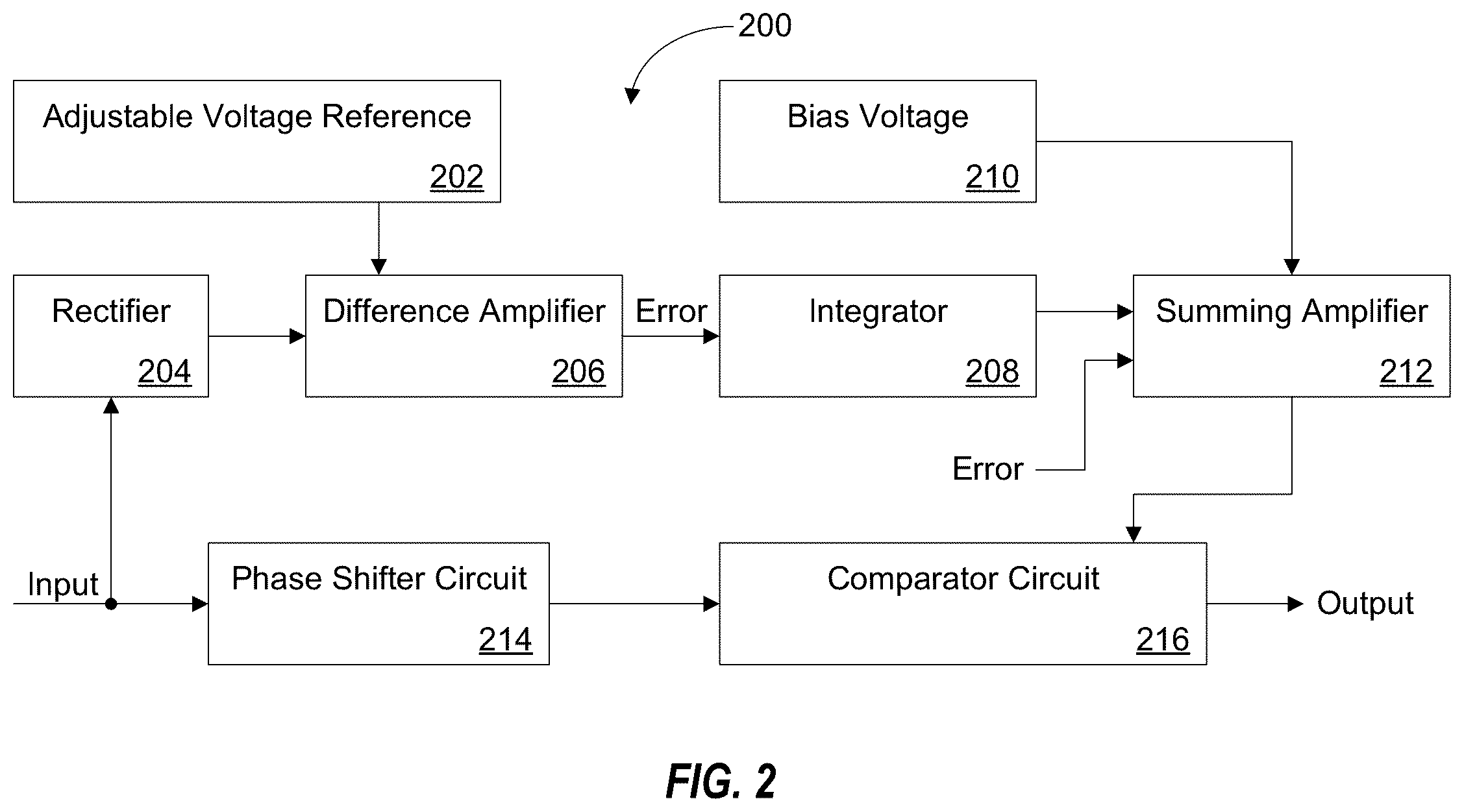 Patent US12359916 Figure 2 – Nonlinear frequency modulated gyroscope
