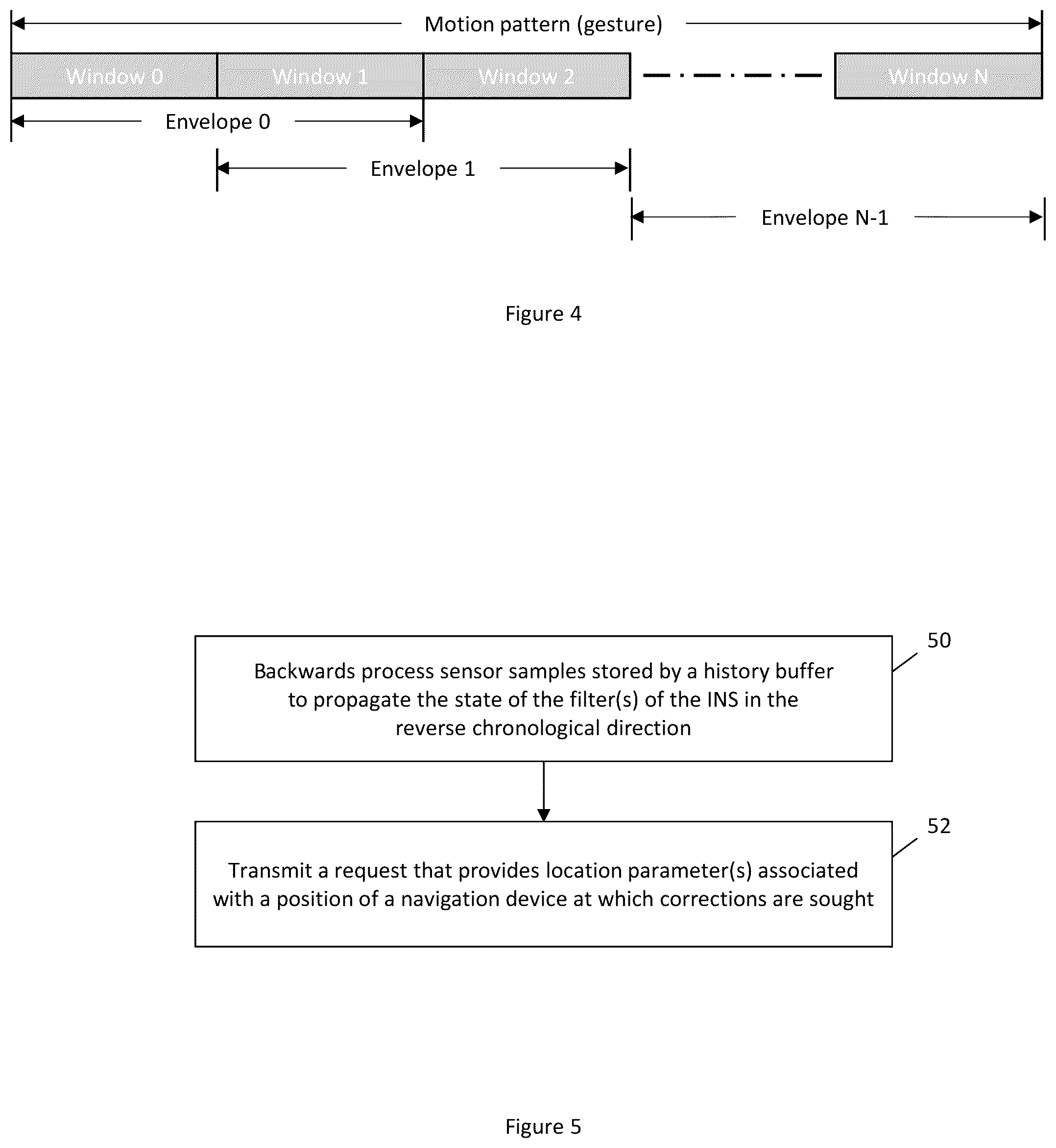 Patent US12359918 Figure 3 – Method and apparatus for recovering frame orientation between body and vehicle frames for an inertial navigation system