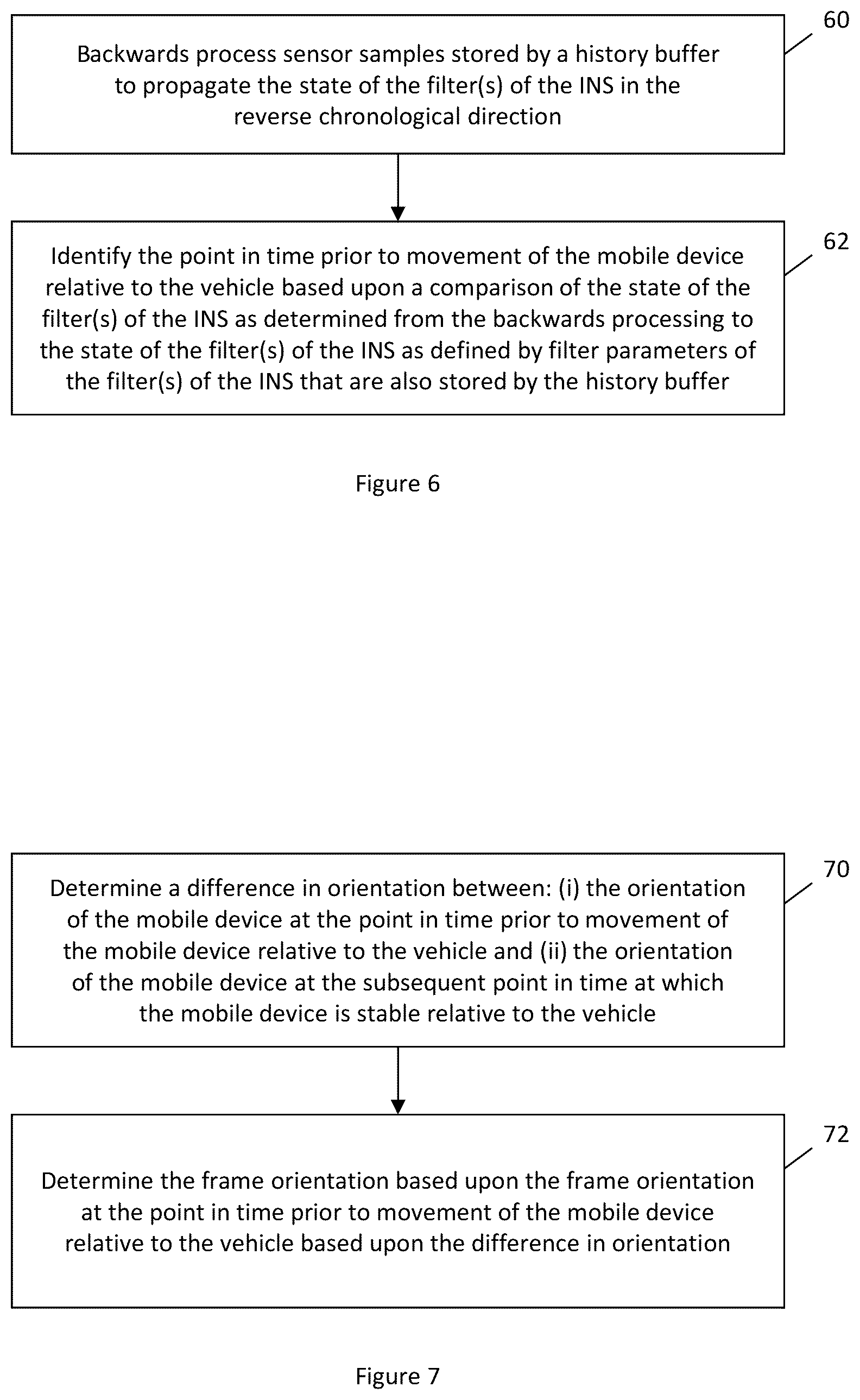 Patent US12359918 Figure 4 – Method and apparatus for recovering frame orientation between body and vehicle frames for an inertial navigation system