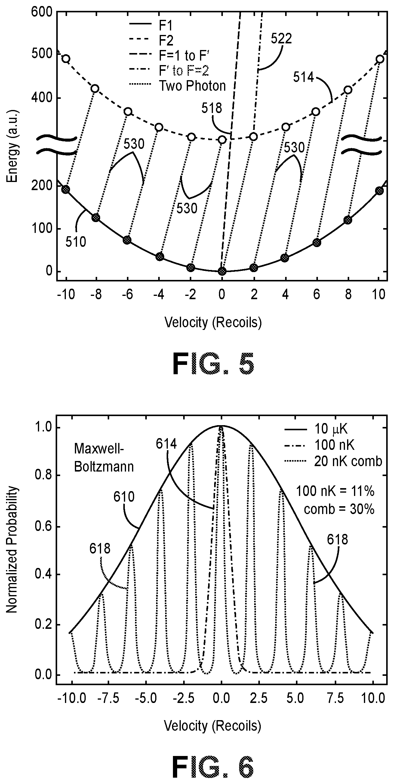Patent US12359919 Figure 5 – High-contrast atomic inertial interferometry with frequency comb or comb-like light source