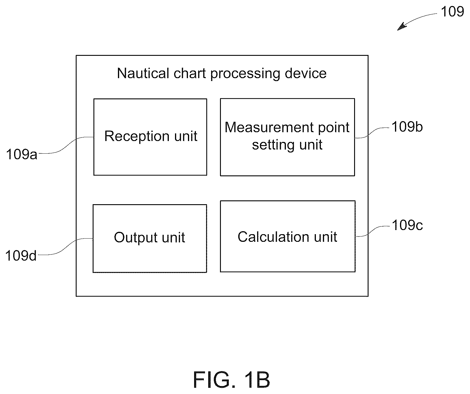Patent US12359920 Figure 2 – Nautical chart processing device and nautical chart processing method