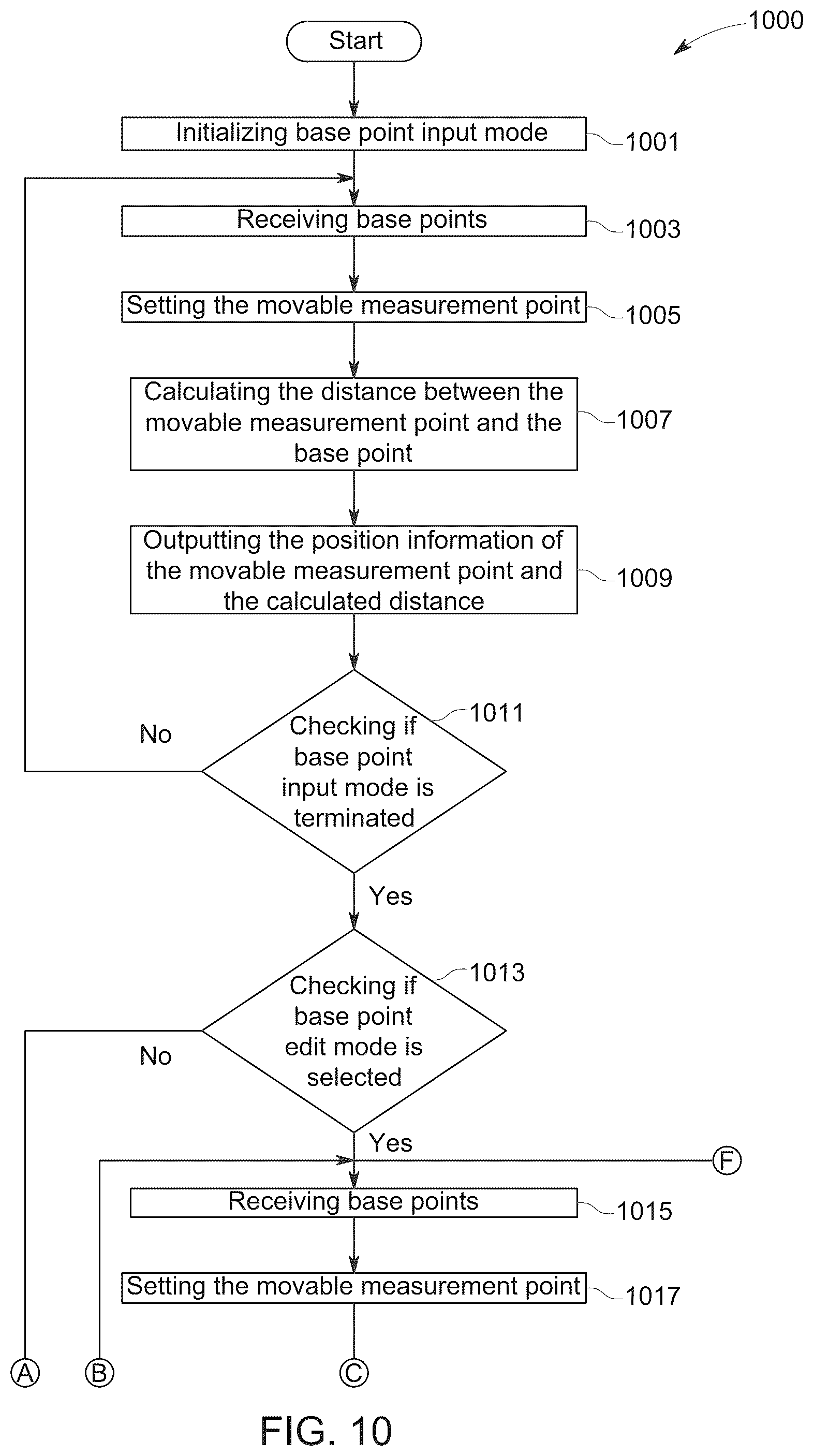 Patent US12359920 Figure 16 – Nautical chart processing device and nautical chart processing method