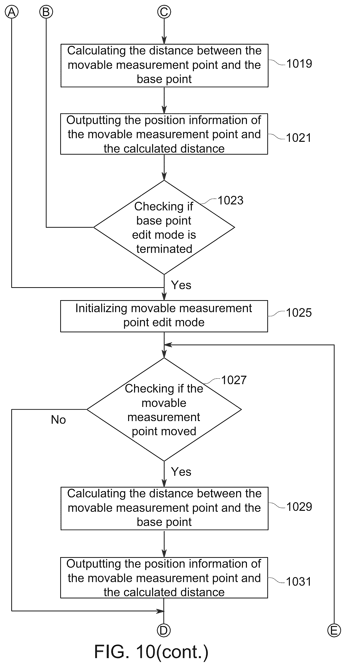 Patent US12359920 Figure 17 – Nautical chart processing device and nautical chart processing method