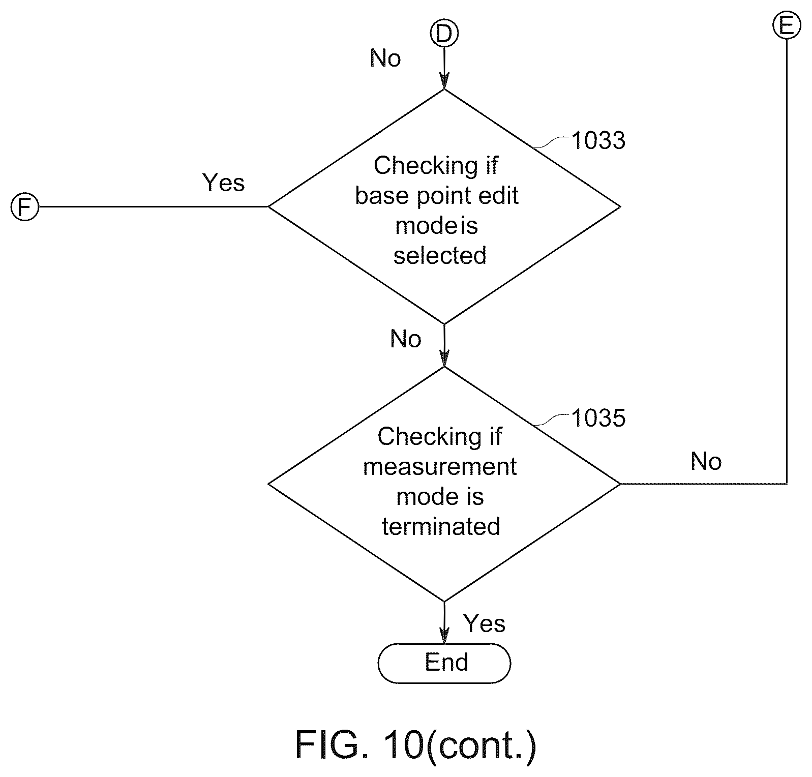Patent US12359920 Figure 18 – Nautical chart processing device and nautical chart processing method