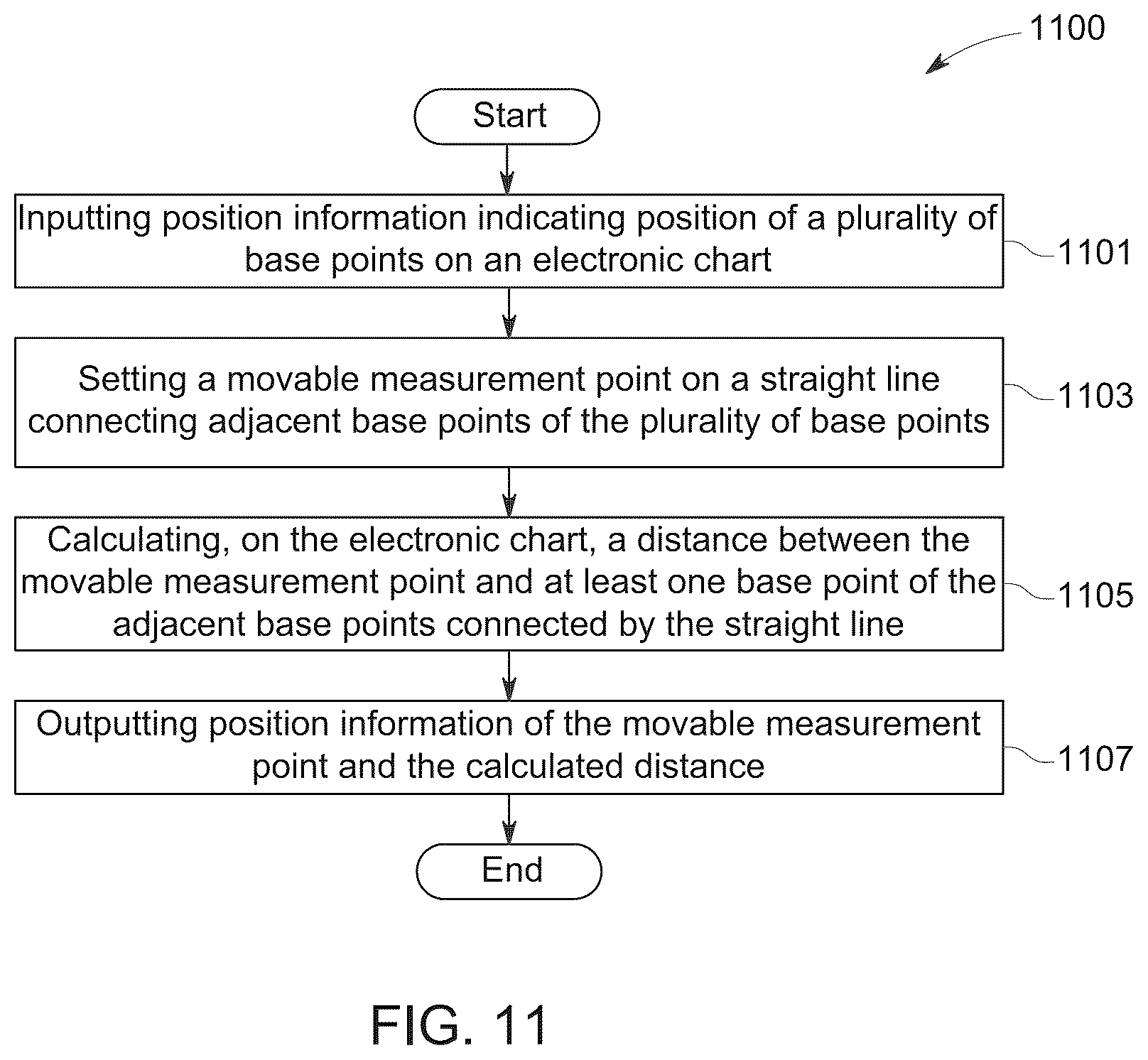 Patent US12359920 Figure 19 – Nautical chart processing device and nautical chart processing method
