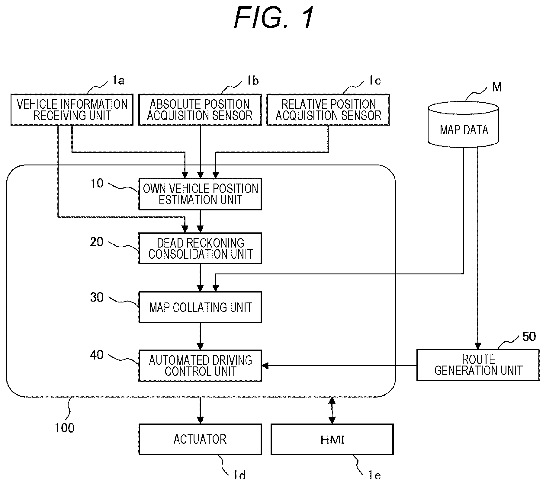 Patent US12359921 Figure 1 – Vehicle control device and host vehicle position estimation method