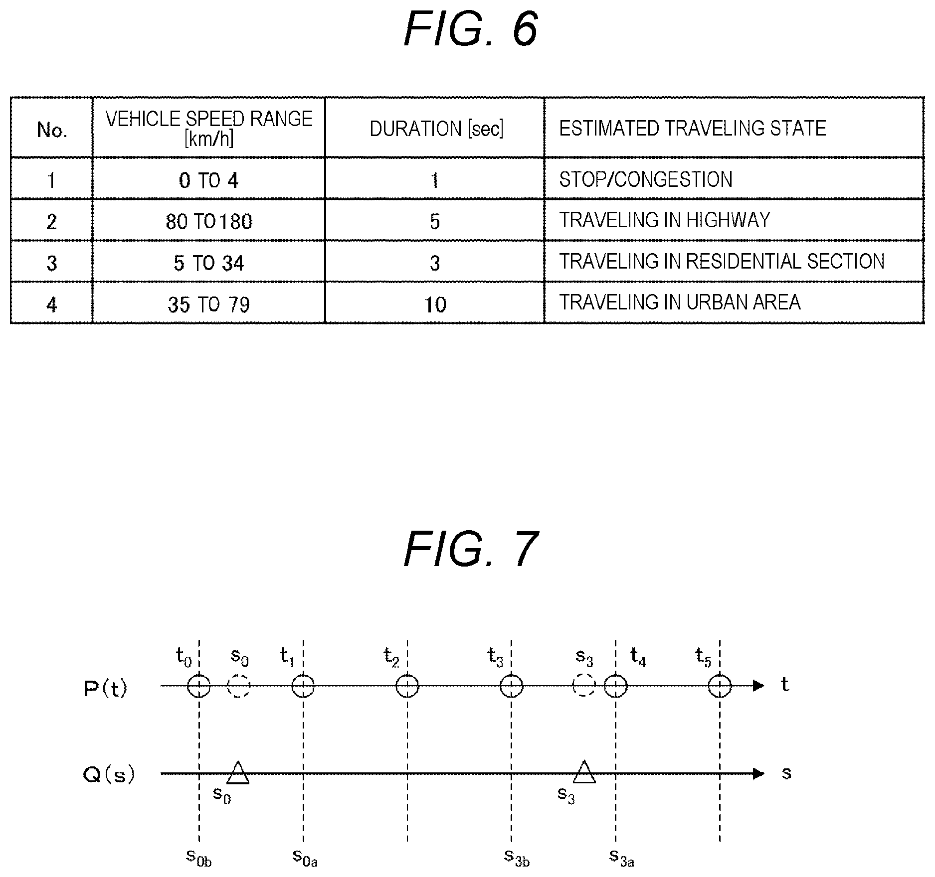Patent US12359921 Figure 6 – Vehicle control device and host vehicle position estimation method
