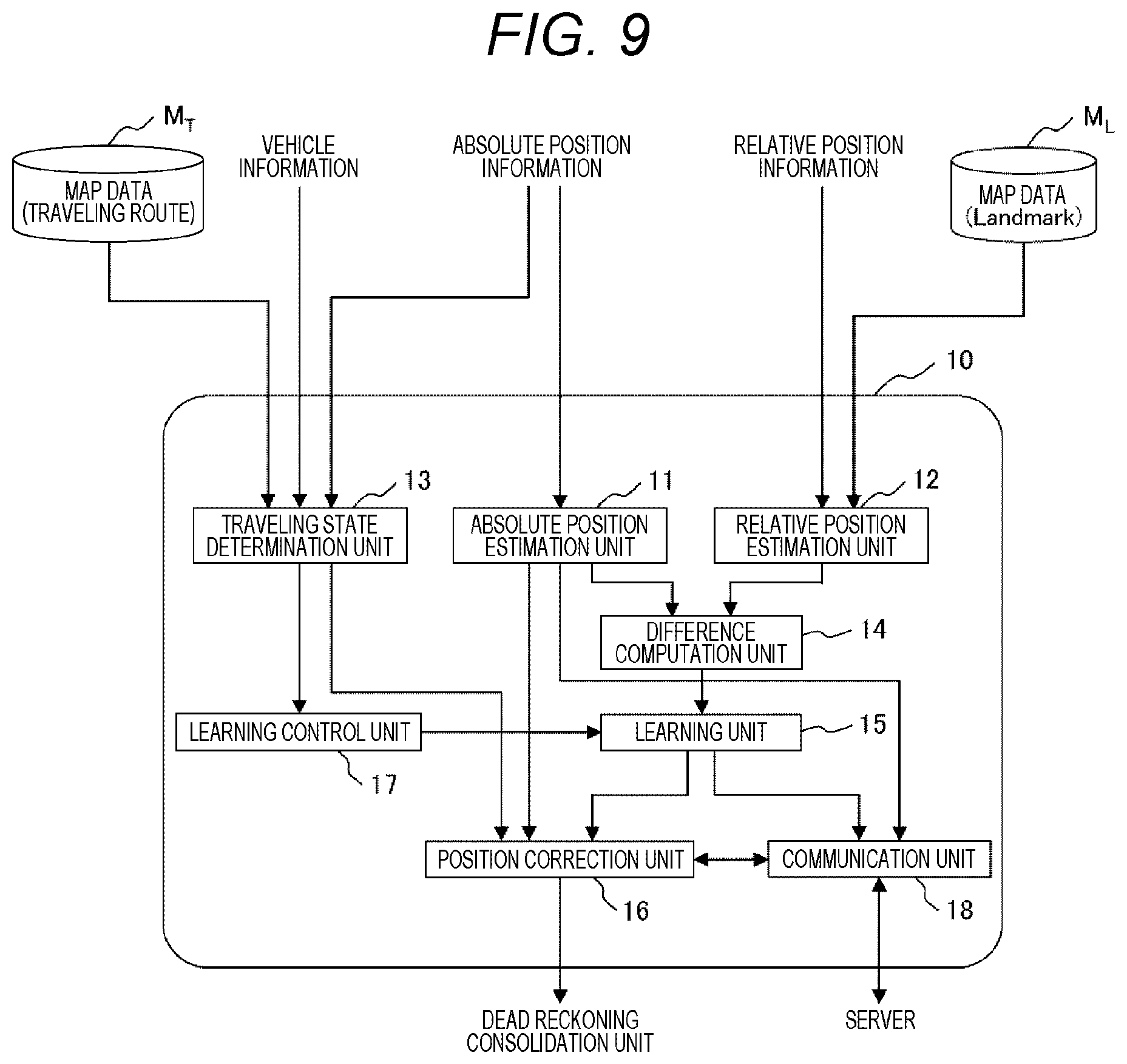 Patent US12359921 Figure 8 – Vehicle control device and host vehicle position estimation method