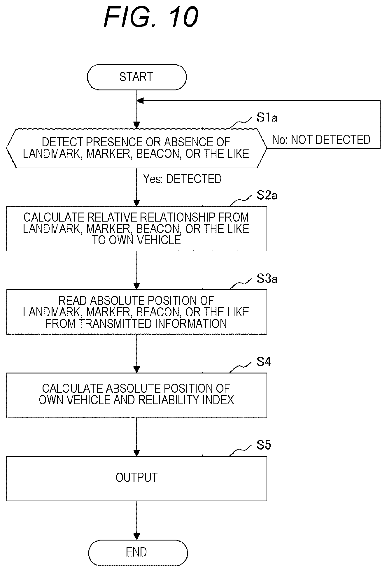 Patent US12359921 Figure 9 – Vehicle control device and host vehicle position estimation method