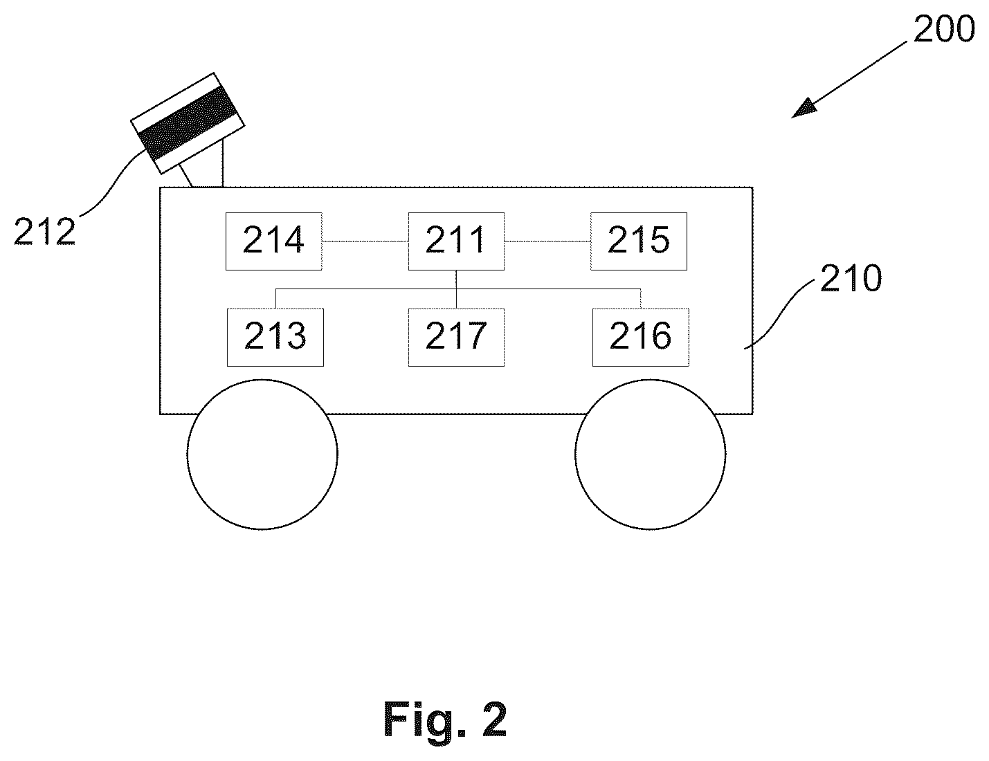 Patent US12359922 Figure 2 – Vehicle navigation