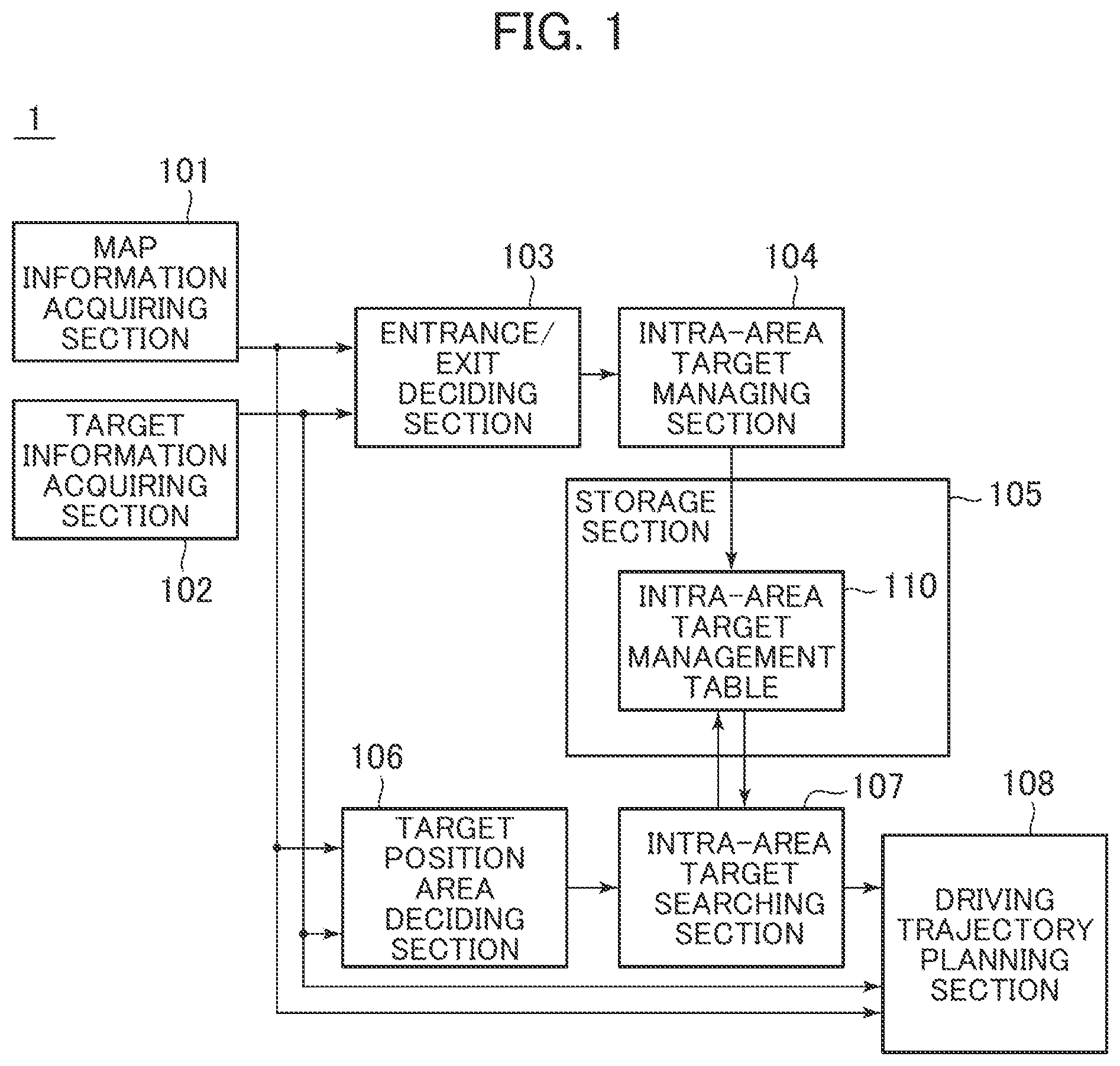 Patent US12359923 Figure 1 – Electronic control unit