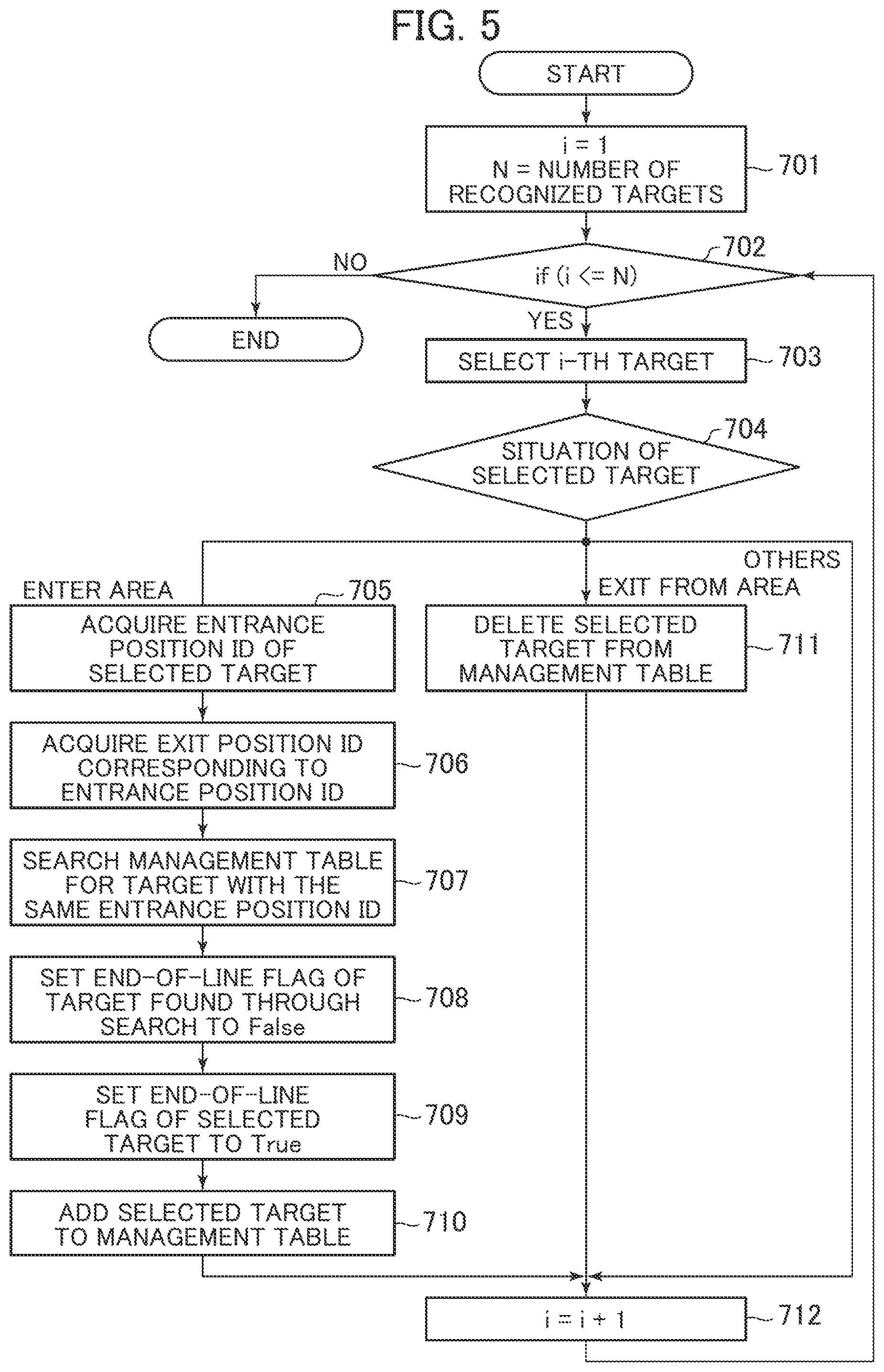 Patent US12359923 Figure 4 – Electronic control unit