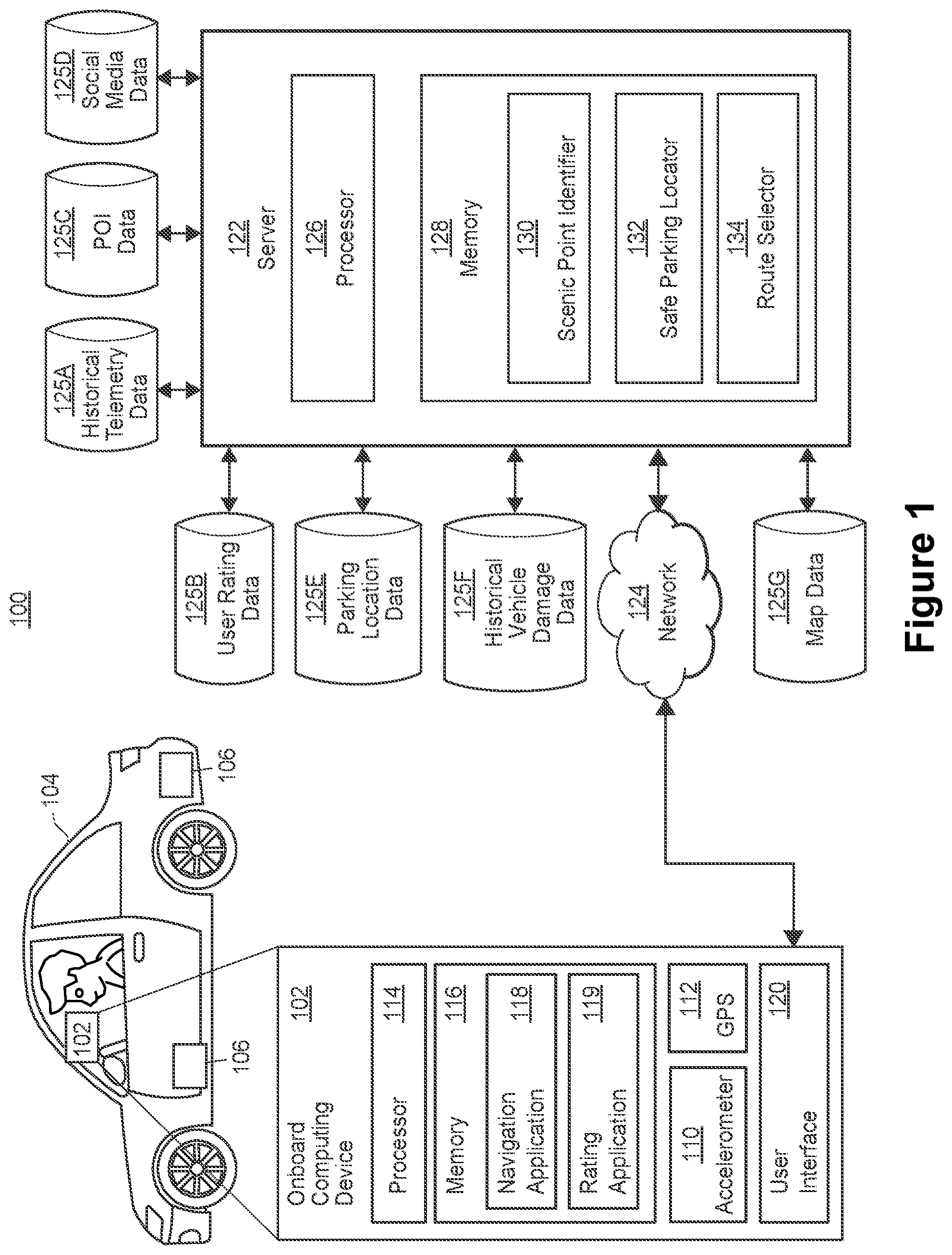 Patent US12359924 — Systems and methods for generating scenic routes — Figure 1