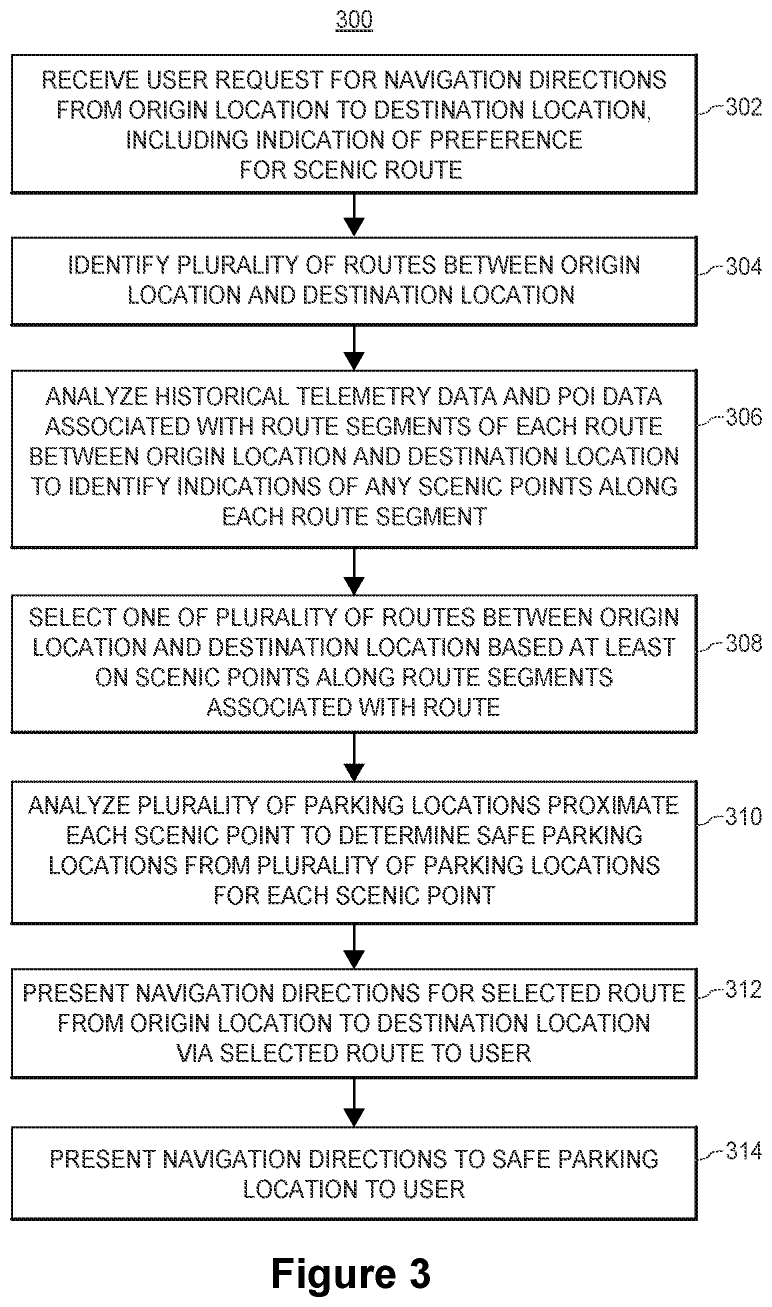 Patent US12359924 Figure 3 – Systems and methods for generating scenic routes