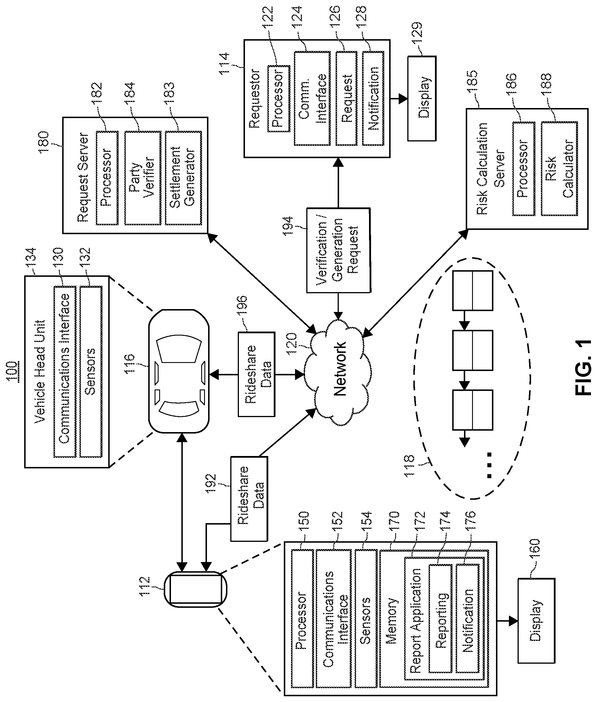Patent US12359926 — Blockchain rideshare data aggregator solution — Figure 1