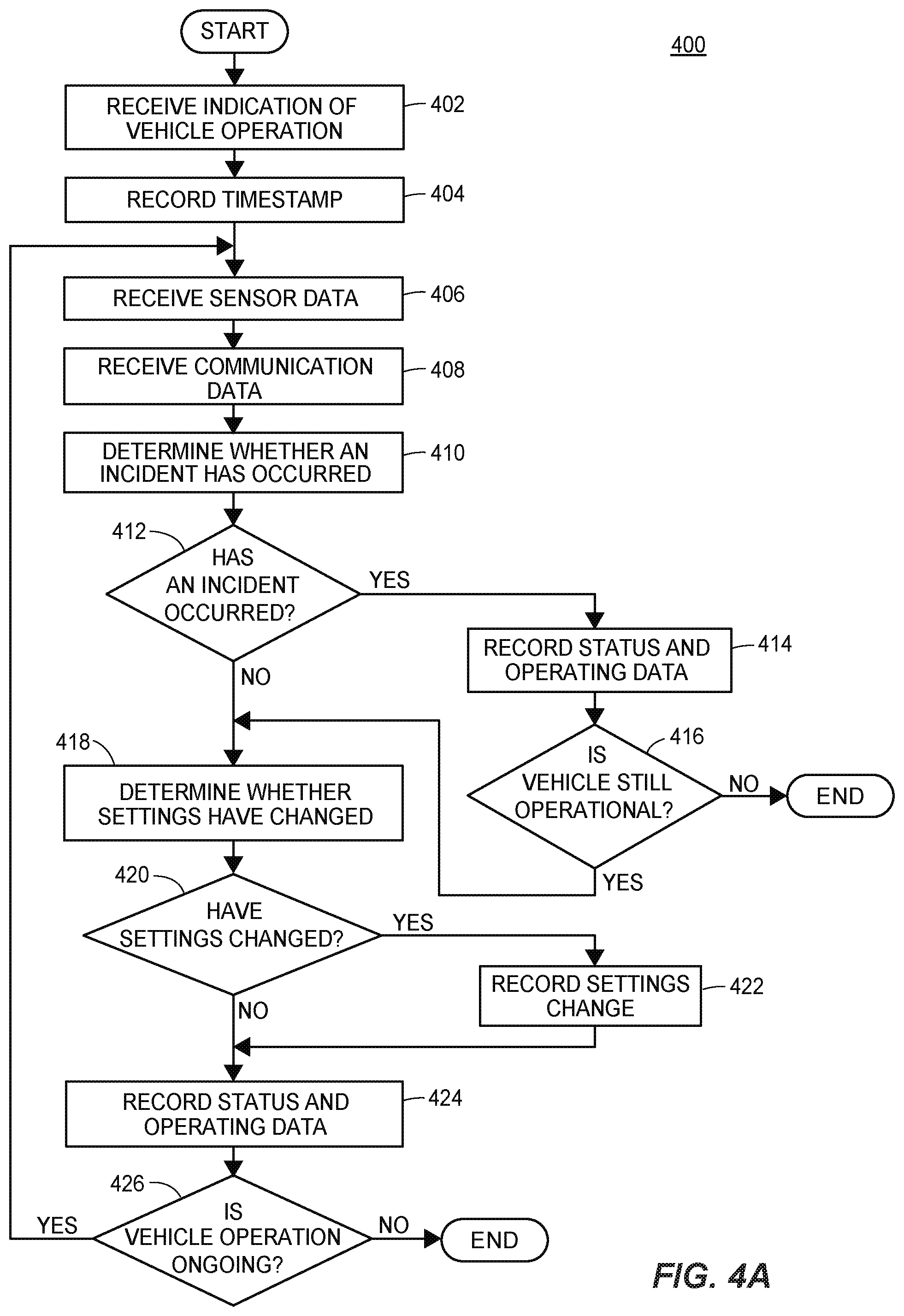 Patent US12359927 Figure 5 – Autonomous vehicle component maintenance and repair