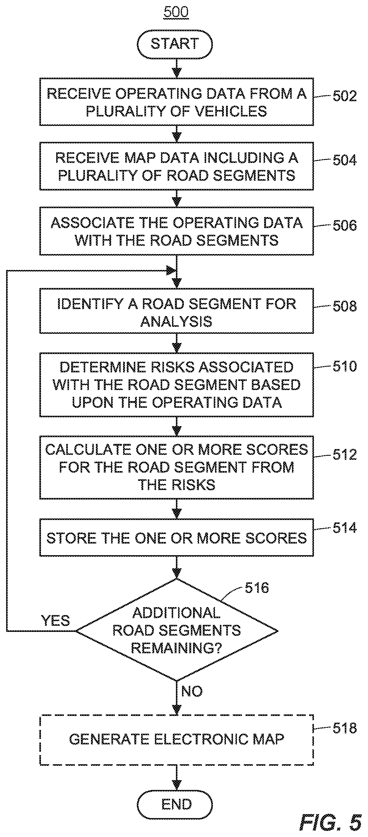 Patent US12359927 Figure 7 – Autonomous vehicle component maintenance and repair