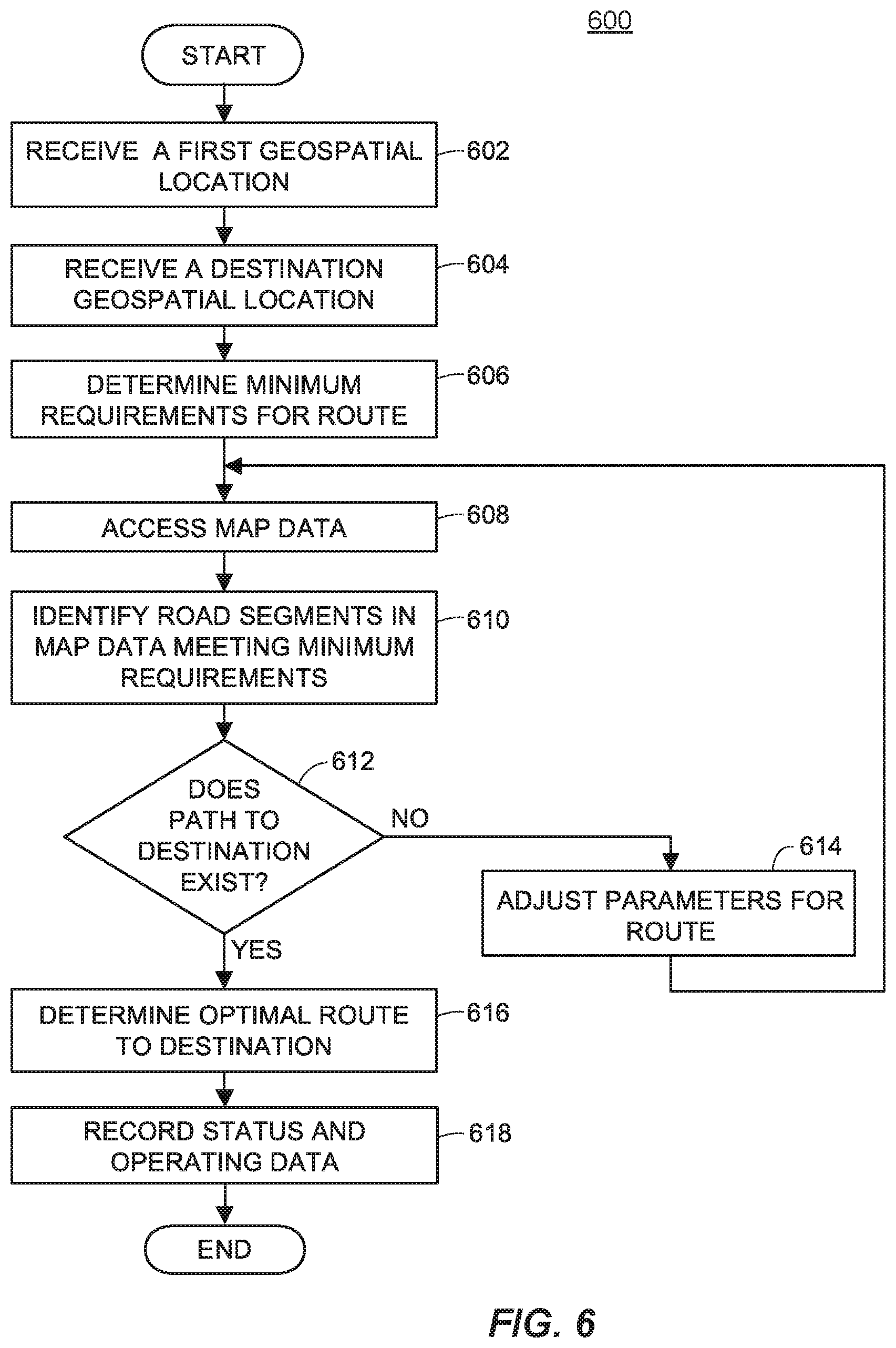 Patent US12359927 Figure 8 – Autonomous vehicle component maintenance and repair