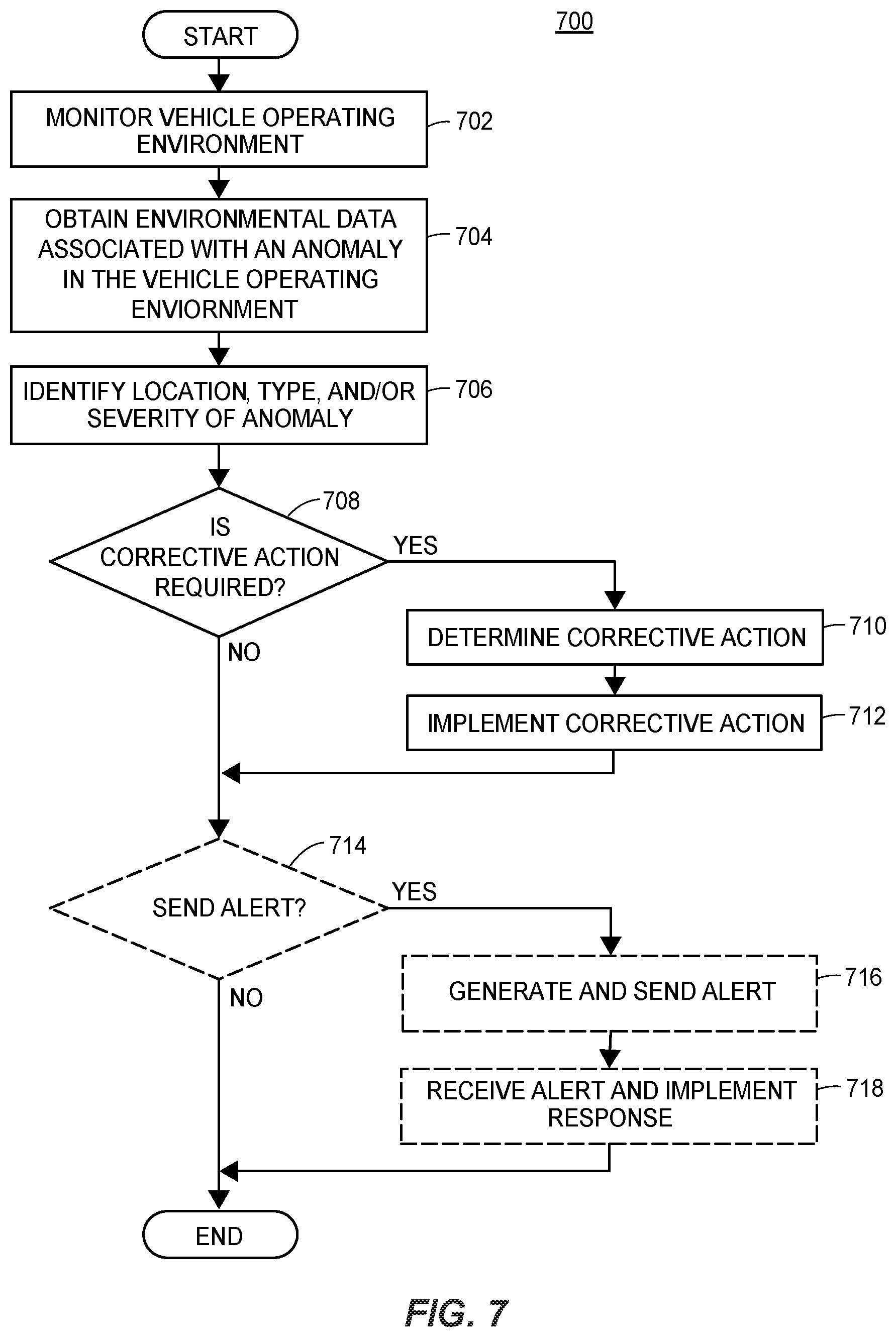 Patent US12359927 Figure 9 – Autonomous vehicle component maintenance and repair