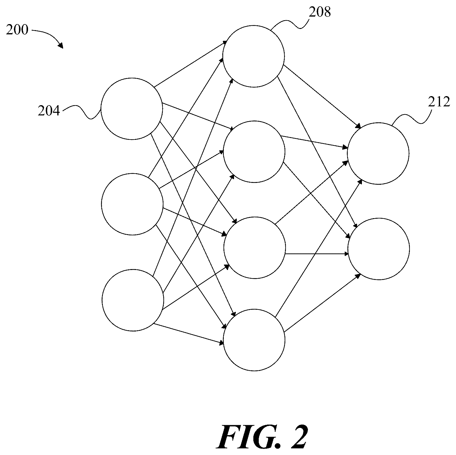 Patent US12359929 Figure 2 – Apparatus and method for offsetting carbon emissions of transports