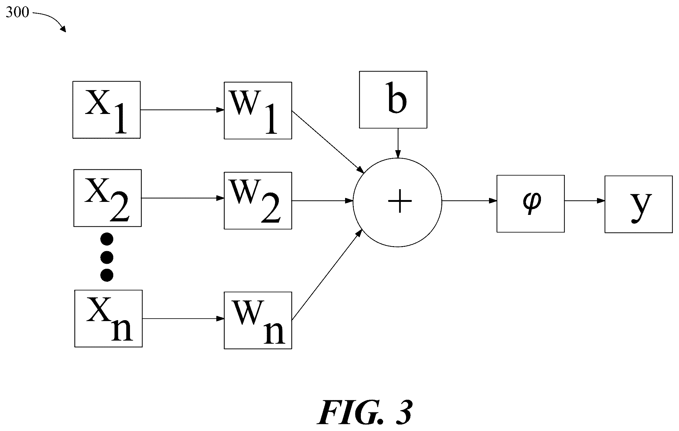 Patent US12359929 Figure 3 – Apparatus and method for offsetting carbon emissions of transports