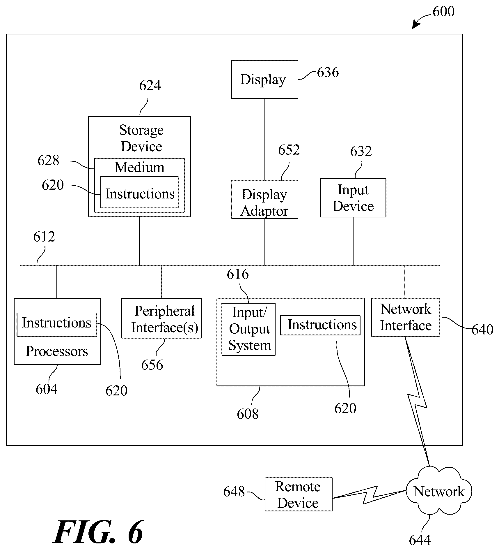 Patent US12359929 Figure 6 – Apparatus and method for offsetting carbon emissions of transports