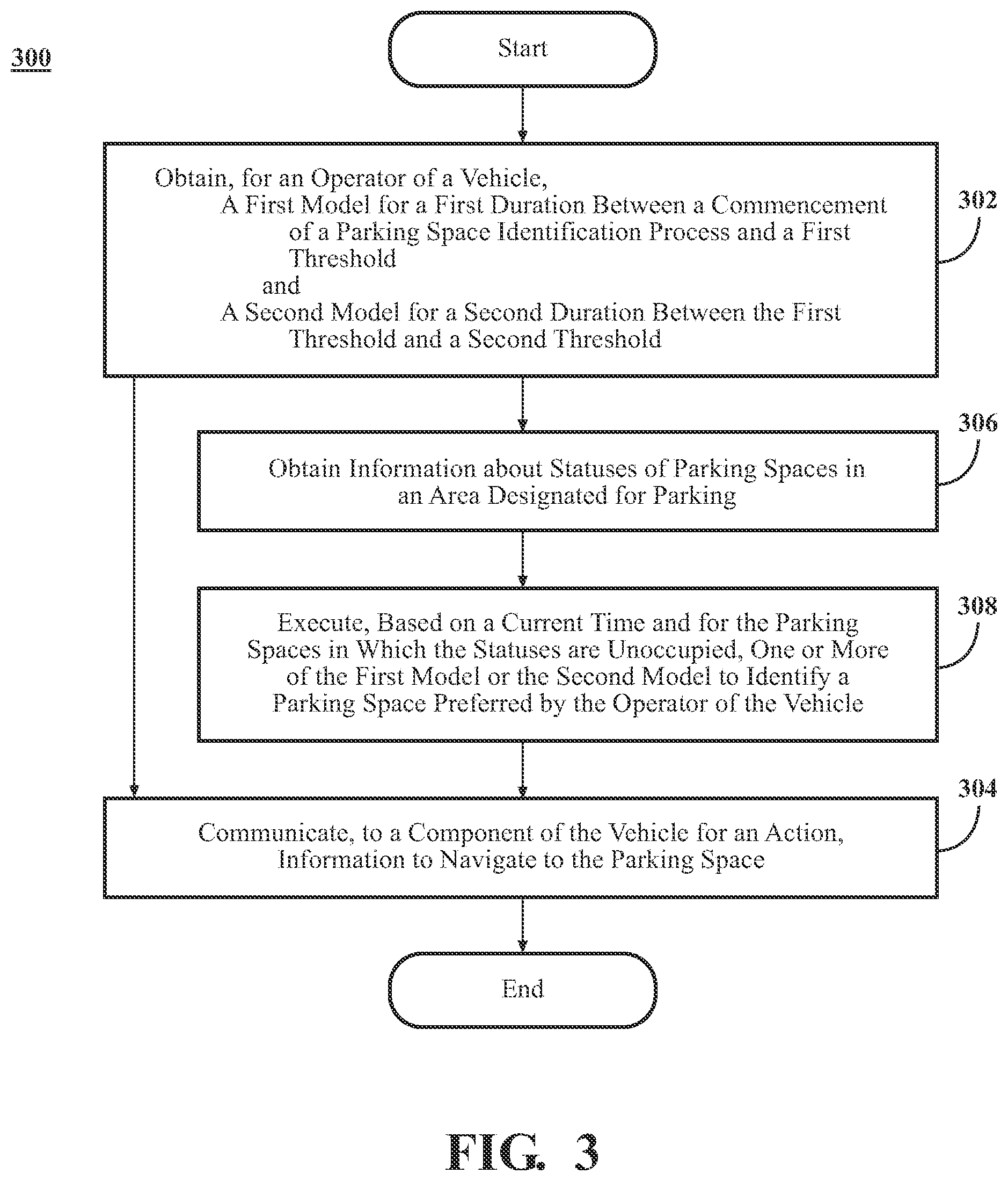 Patent US12359931 Figure 3 – Providing information to navigate to a parking space preferred by an operator of a vehicle