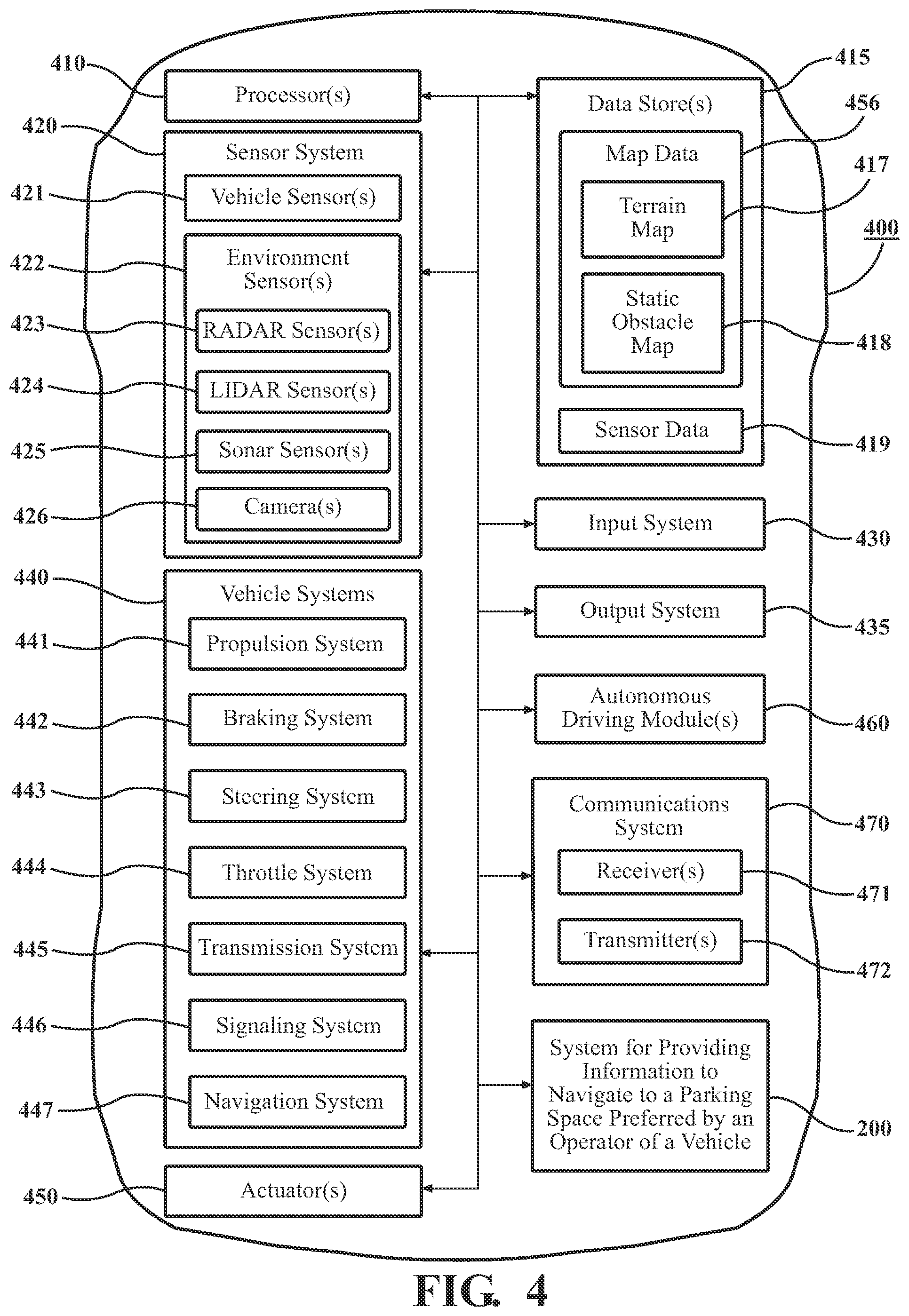 Patent US12359931 Figure 4 – Providing information to navigate to a parking space preferred by an operator of a vehicle