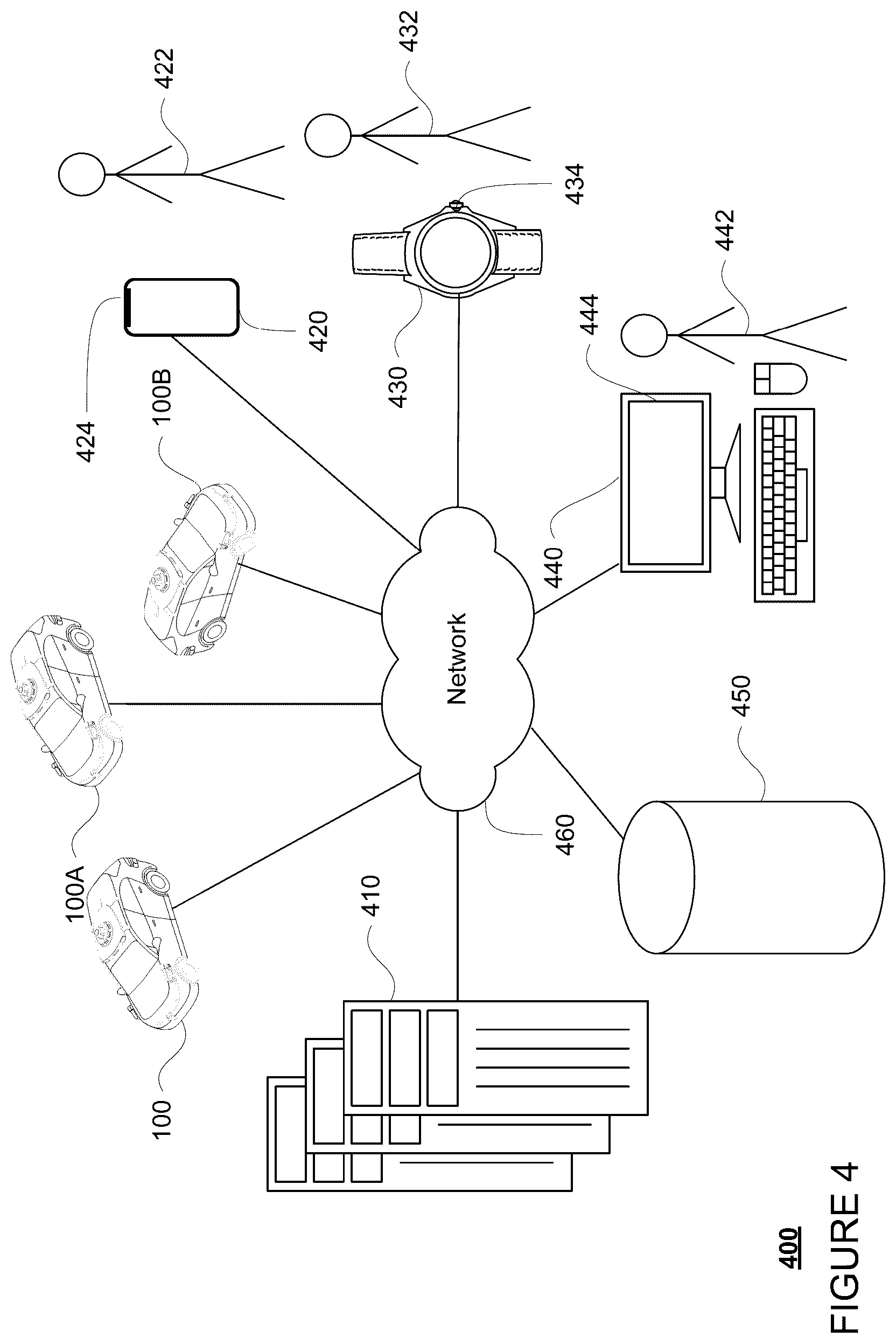 Patent US12359932 Figure 5 – Establishing routines for autonomous vehicle transportation services