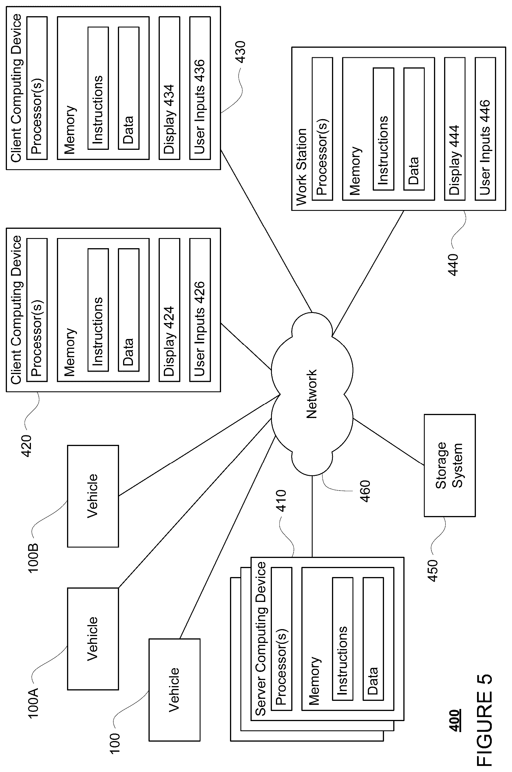Patent US12359932 Figure 6 – Establishing routines for autonomous vehicle transportation services
