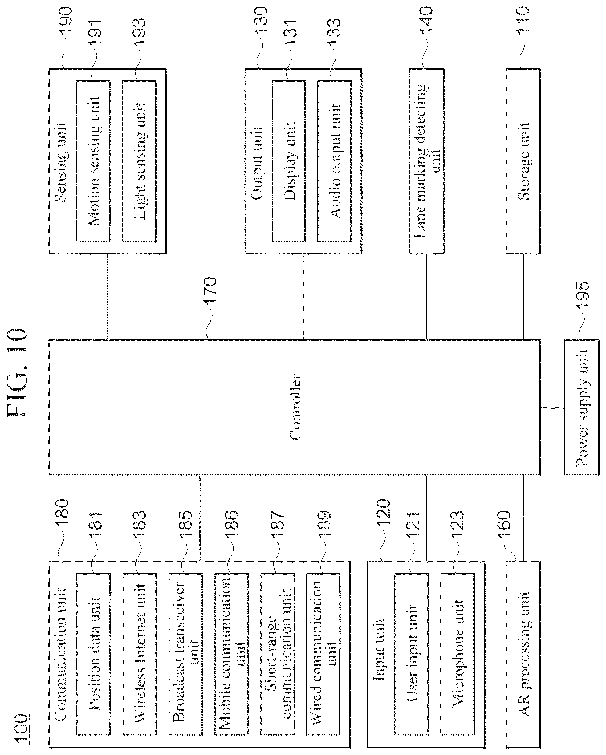Patent US12359933 Figure 9 – AR processing device, augmented reality-based route guidance method and electronic device