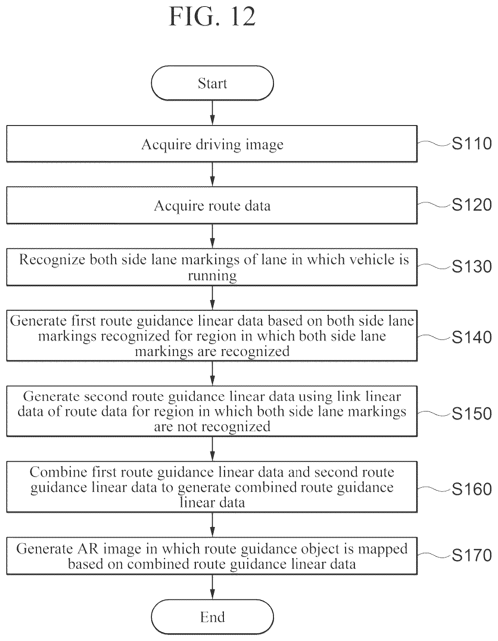 Patent US12359933 Figure 11 – AR processing device, augmented reality-based route guidance method and electronic device