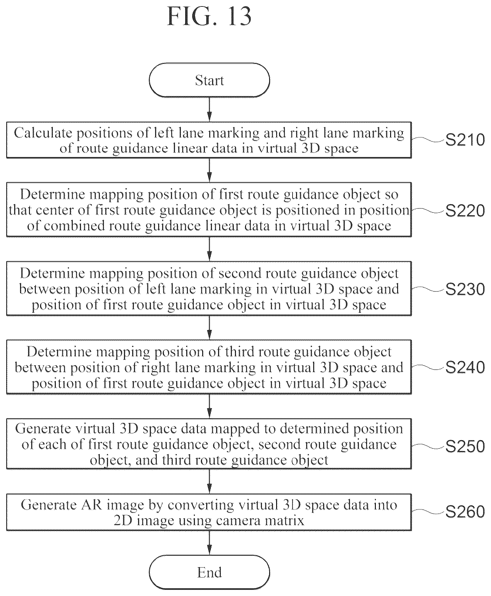 Patent US12359933 Figure 12 – AR processing device, augmented reality-based route guidance method and electronic device