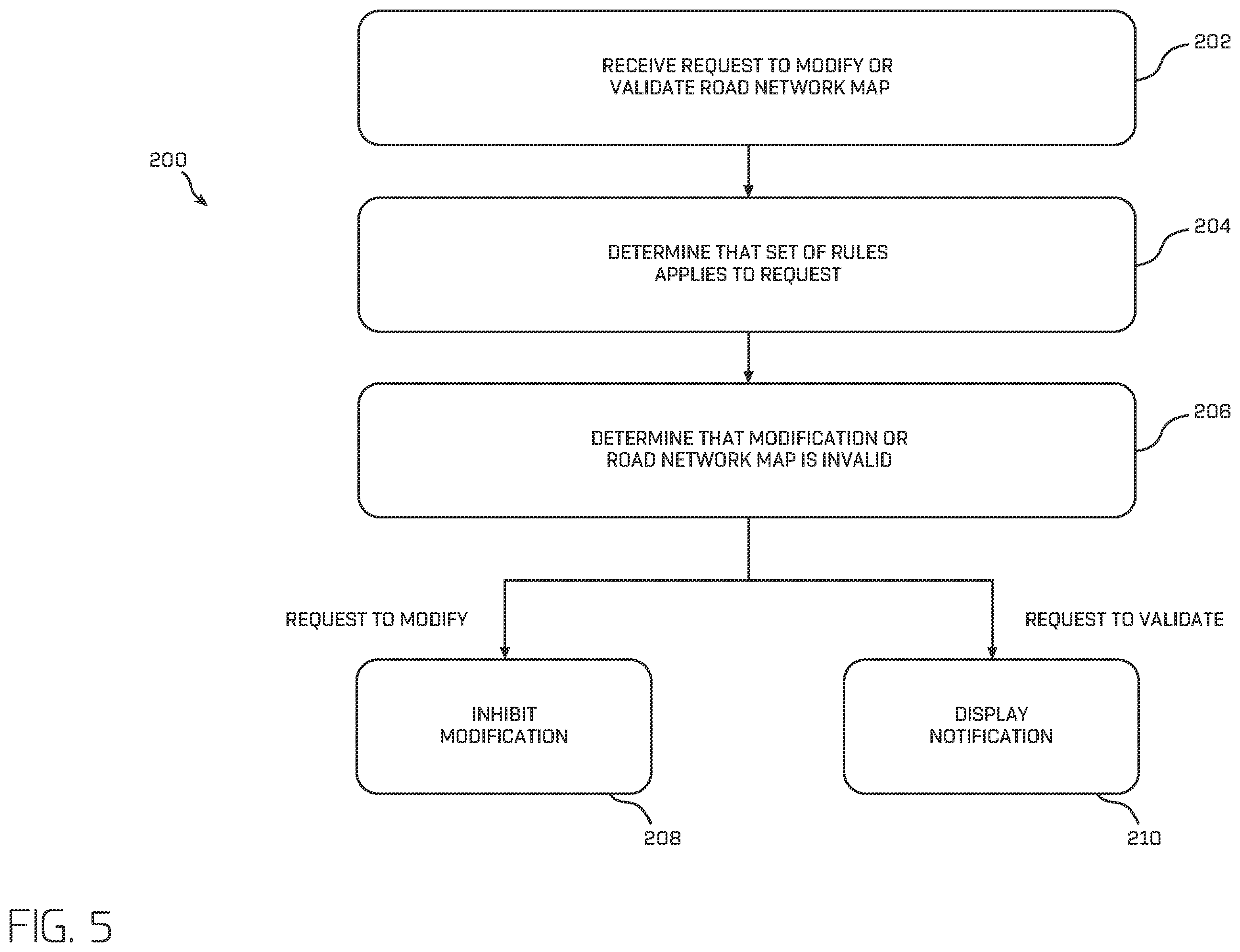 Patent US12359934 Figure 5 – Validation of a road network map based on location bounded rules